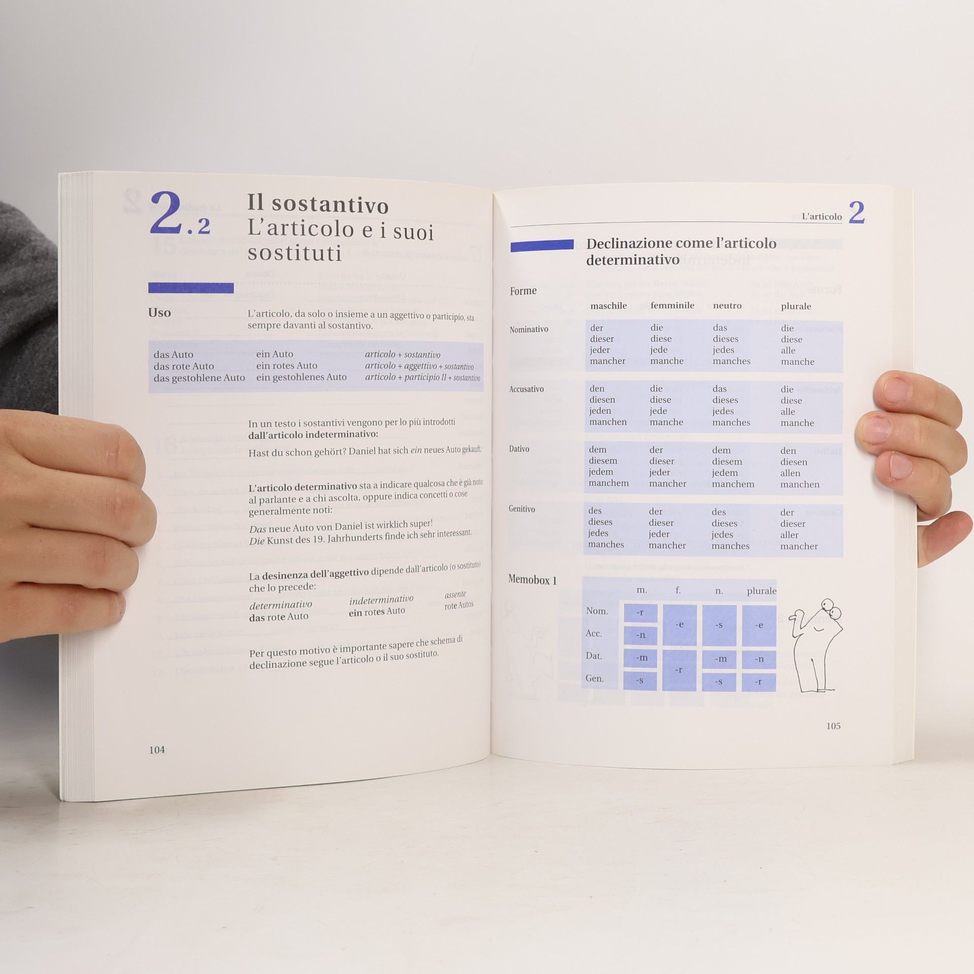 Grundstufen-Grammatik für Deutsch als Fremdsprache