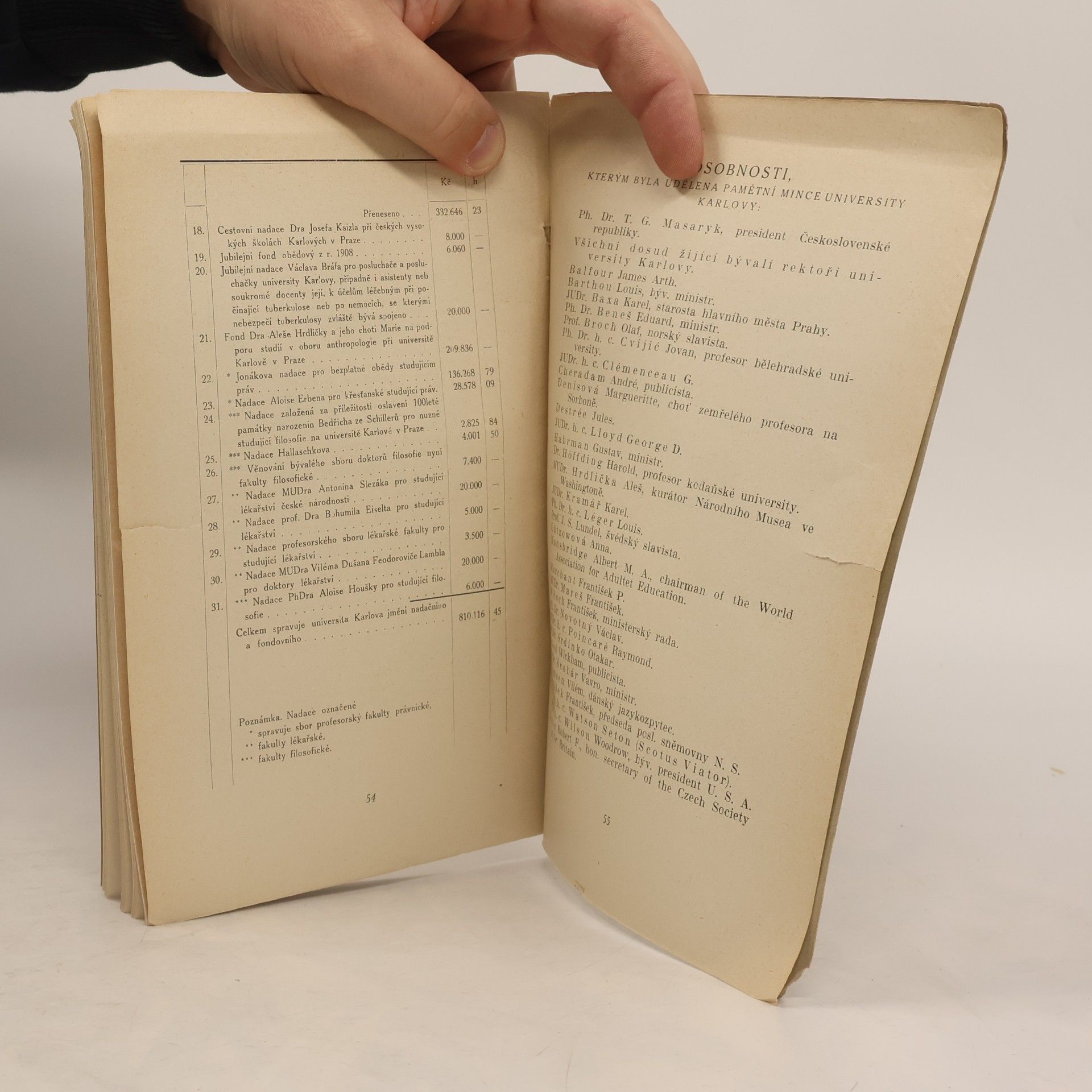 Kolektív autorov Universita Karlova v Praze v roce 1922-1923
