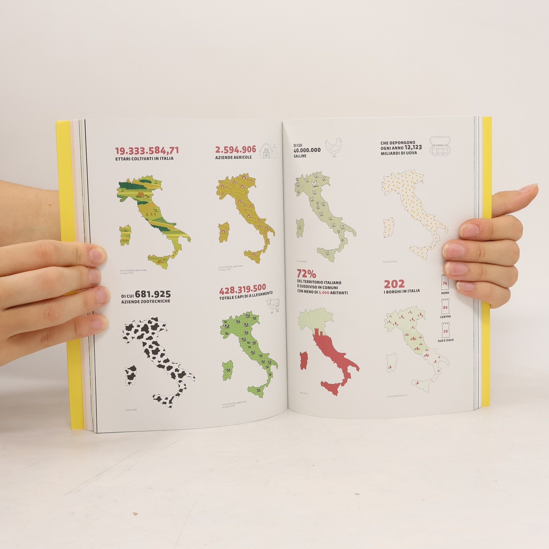 Autores varios Verso Expo Milano 2015