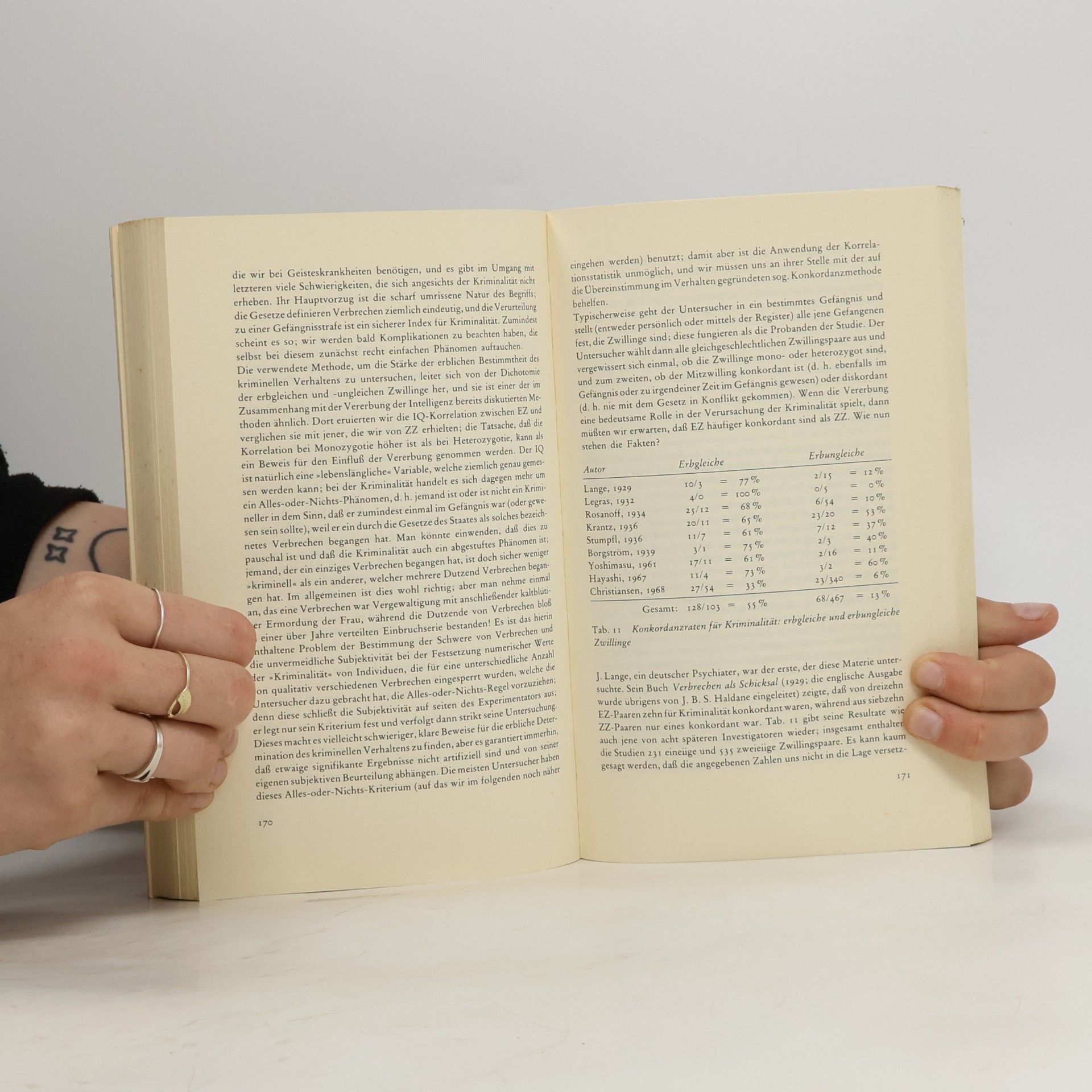 H. J. Eysenck Die Ungleichheit der Menschen