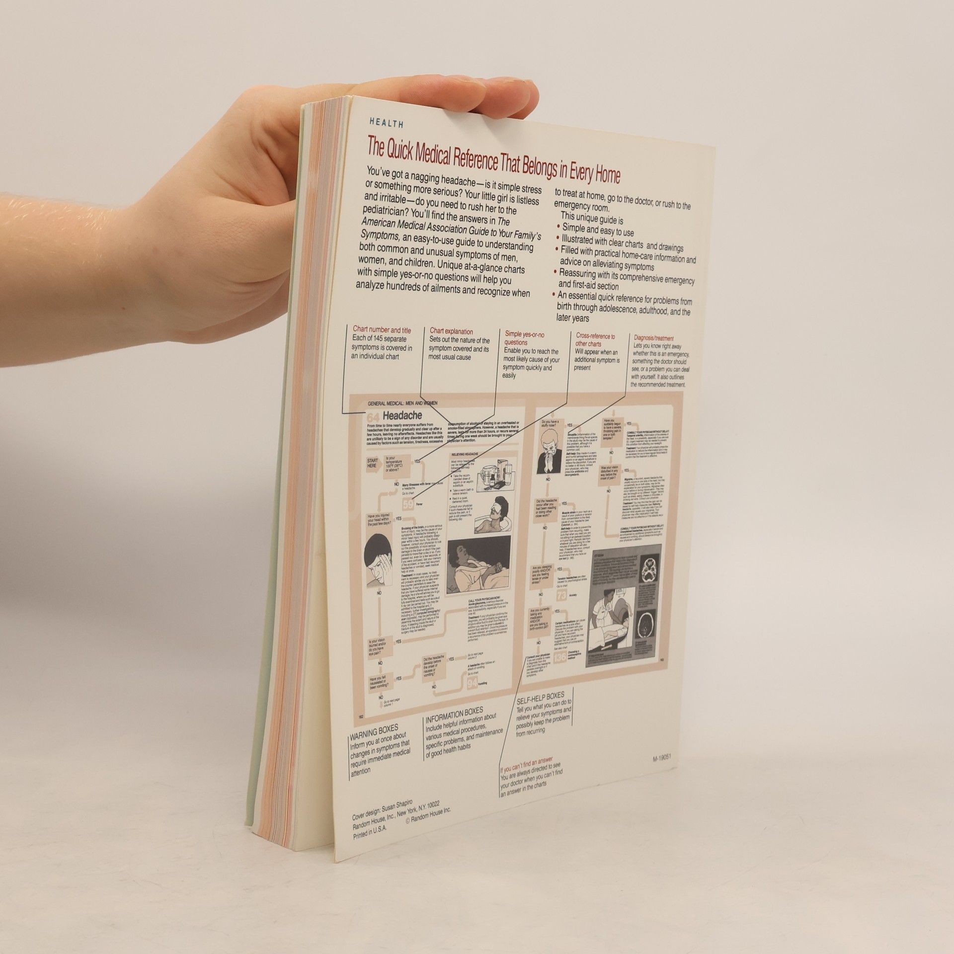 Carolyn B. Mitchell American Medical Association Guide to Your Family's Symptoms
