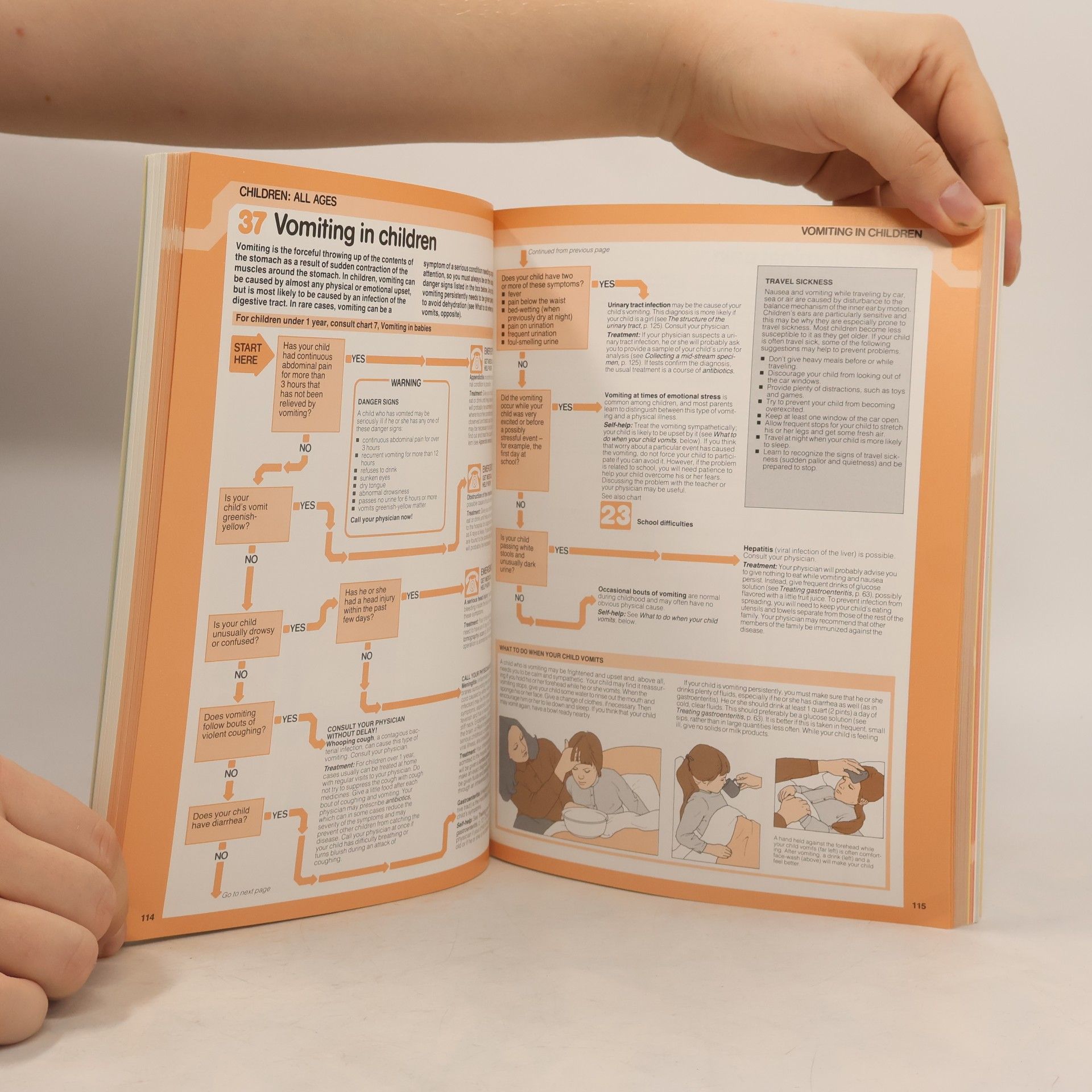 Carolyn B. Mitchell American Medical Association Guide to Your Family's Symptoms