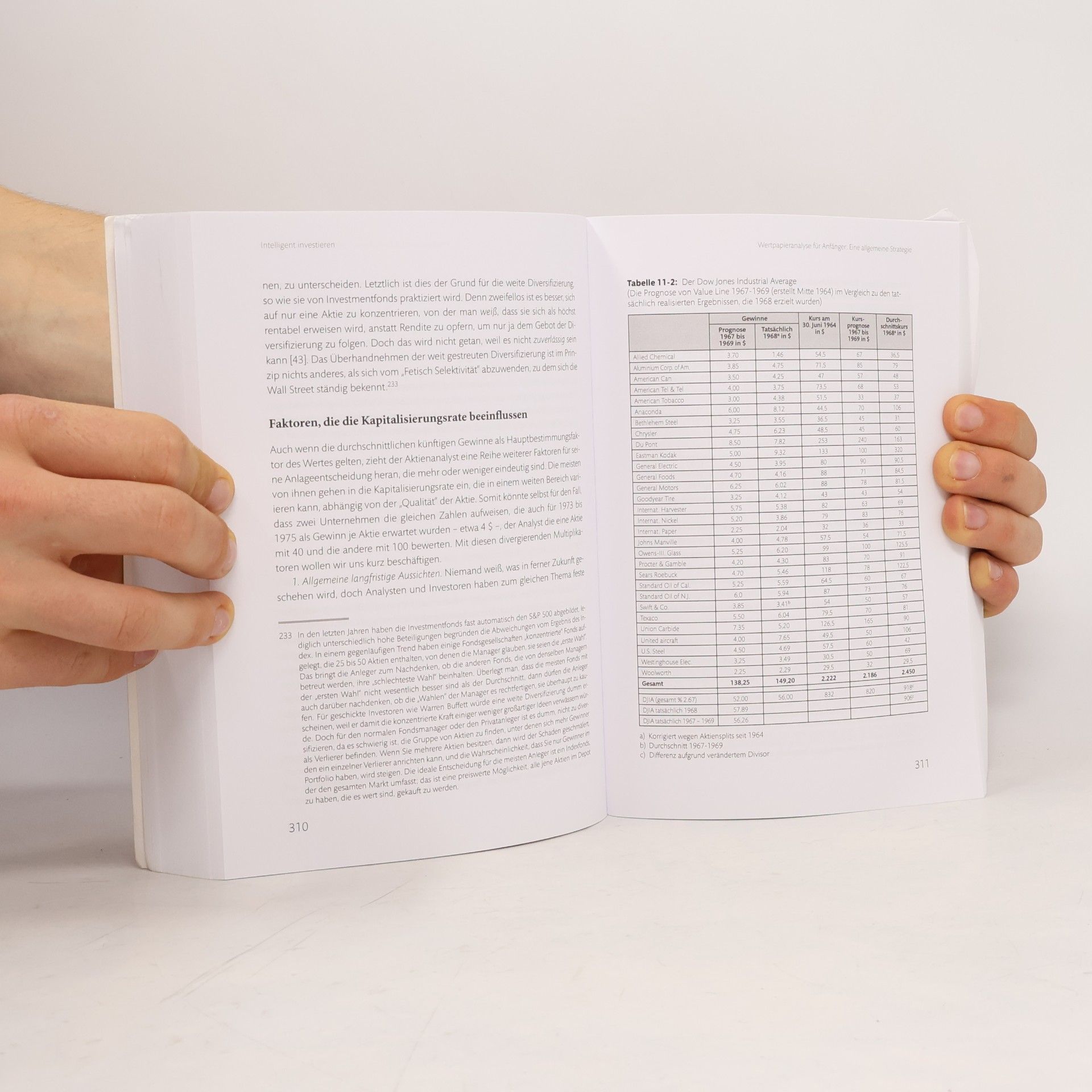Benjamin Graham Intelligent Investieren