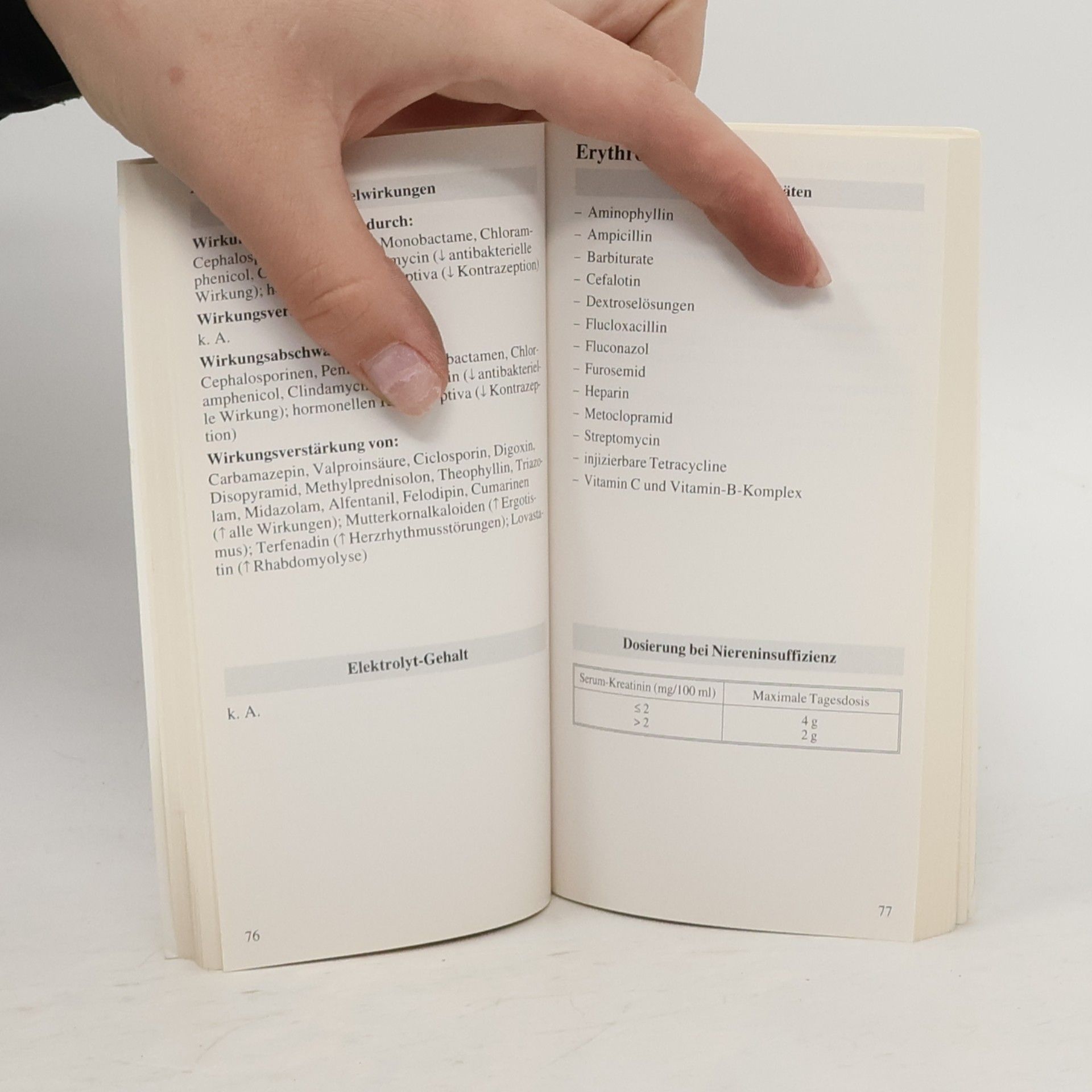 Autorenkollektiv Antibiotika unter sich und mit anderen