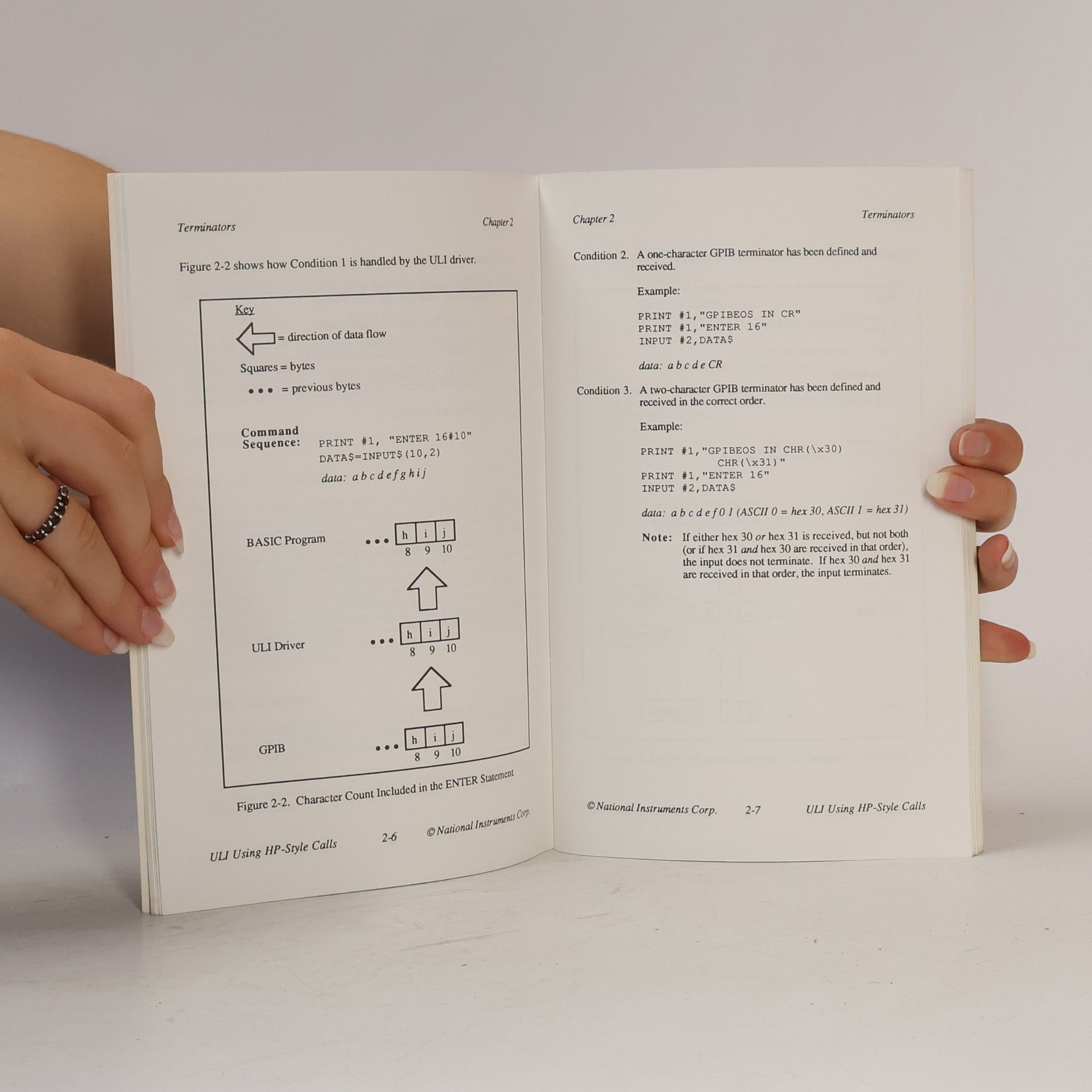 Various authors Universal Language Interface Using HP-Style Calls
