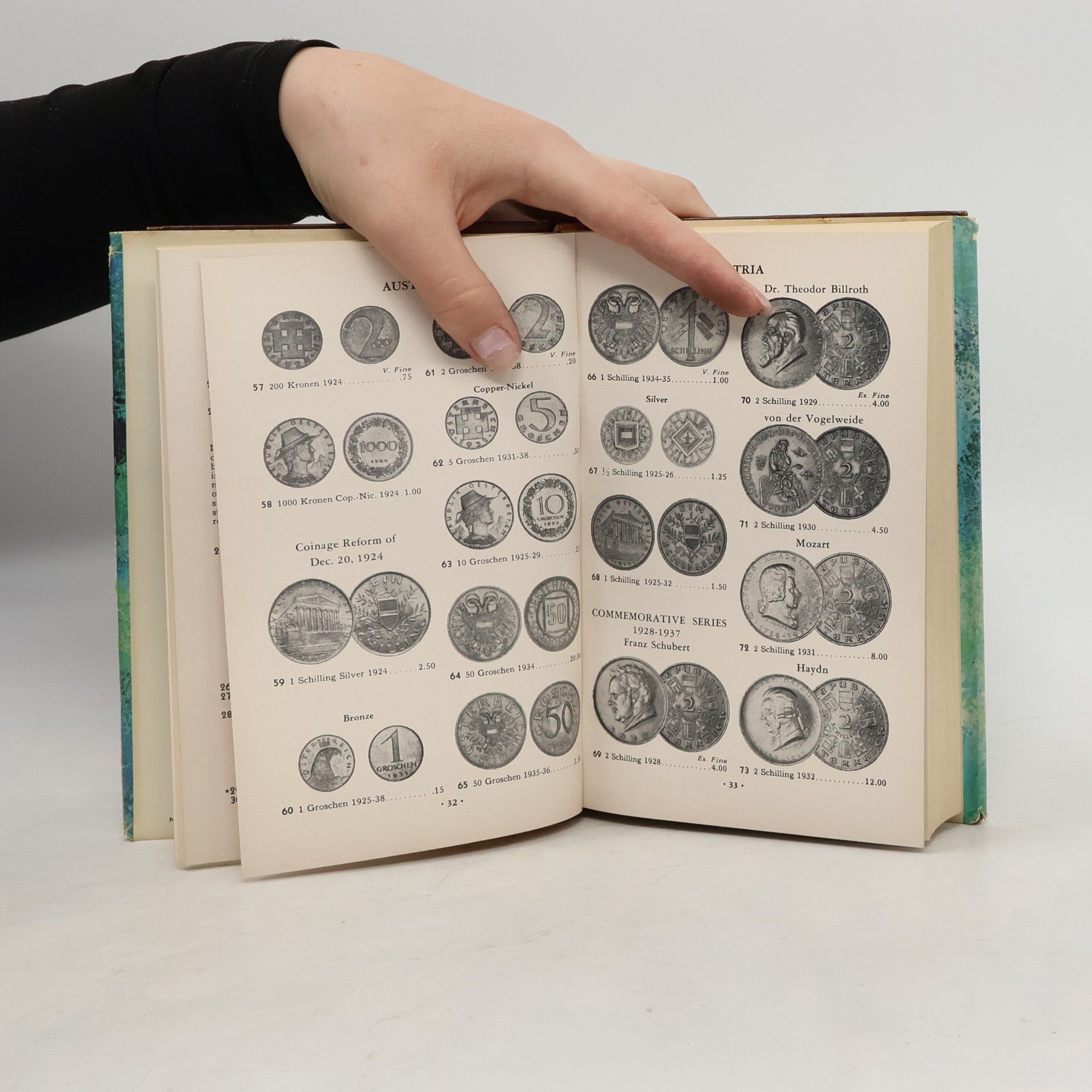 R. S. Yeoman A Catalog of Modern World Coins