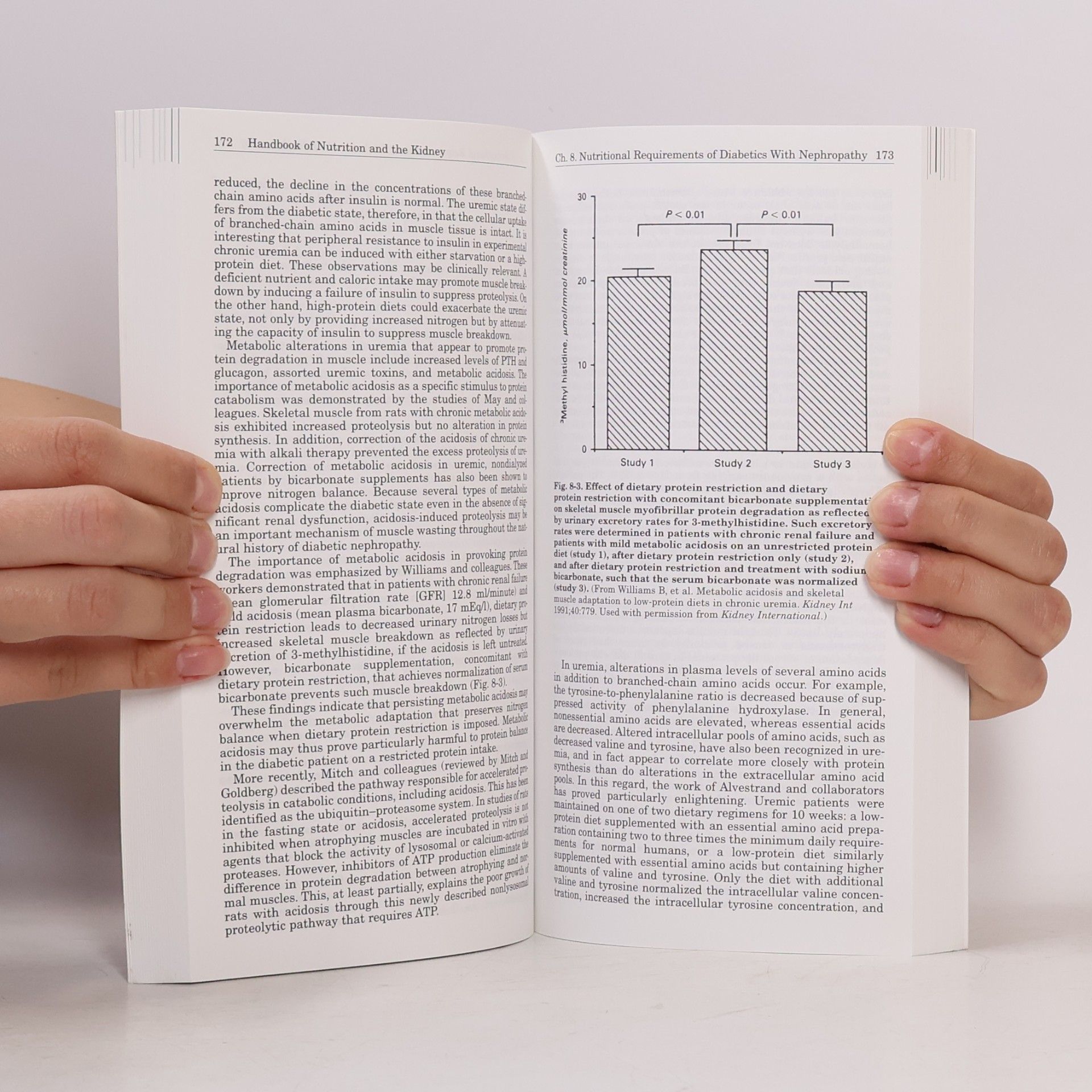 William E. Mitch Handbook of Nutrition & the Kidney