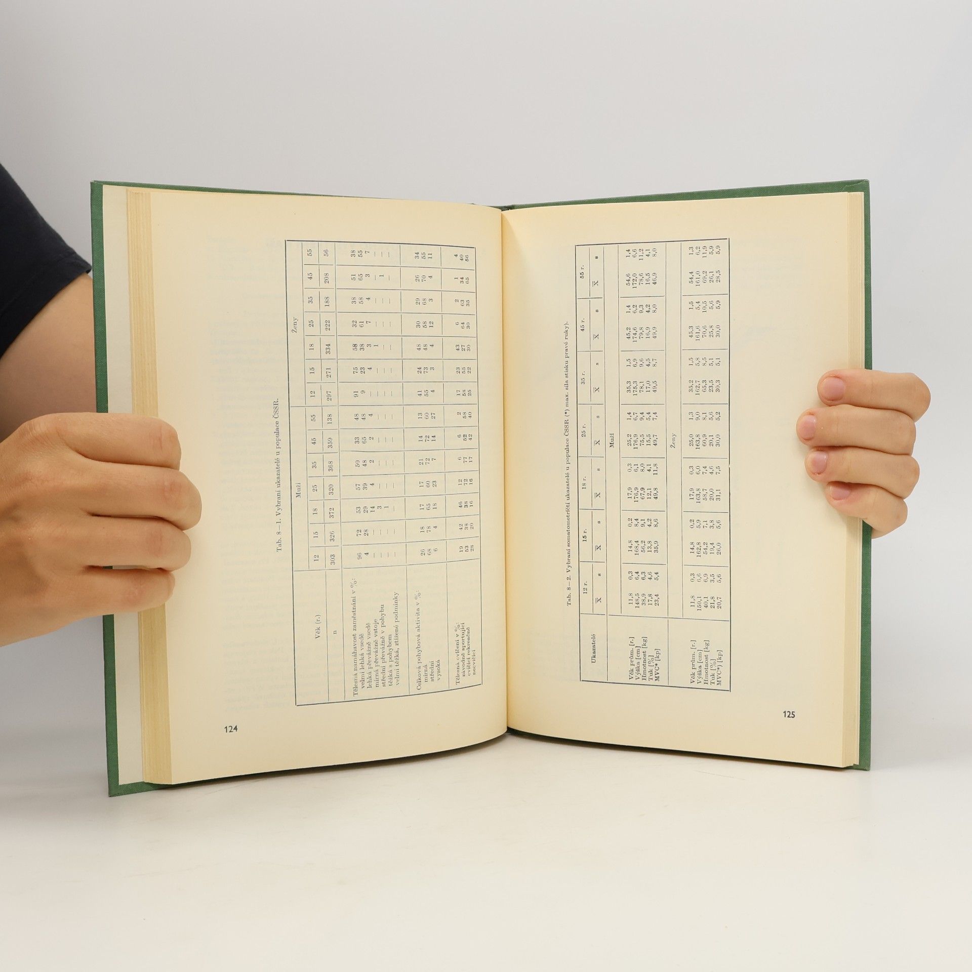 Miloš Máček Fysiologie a patofysiologie tělěsné zátěže