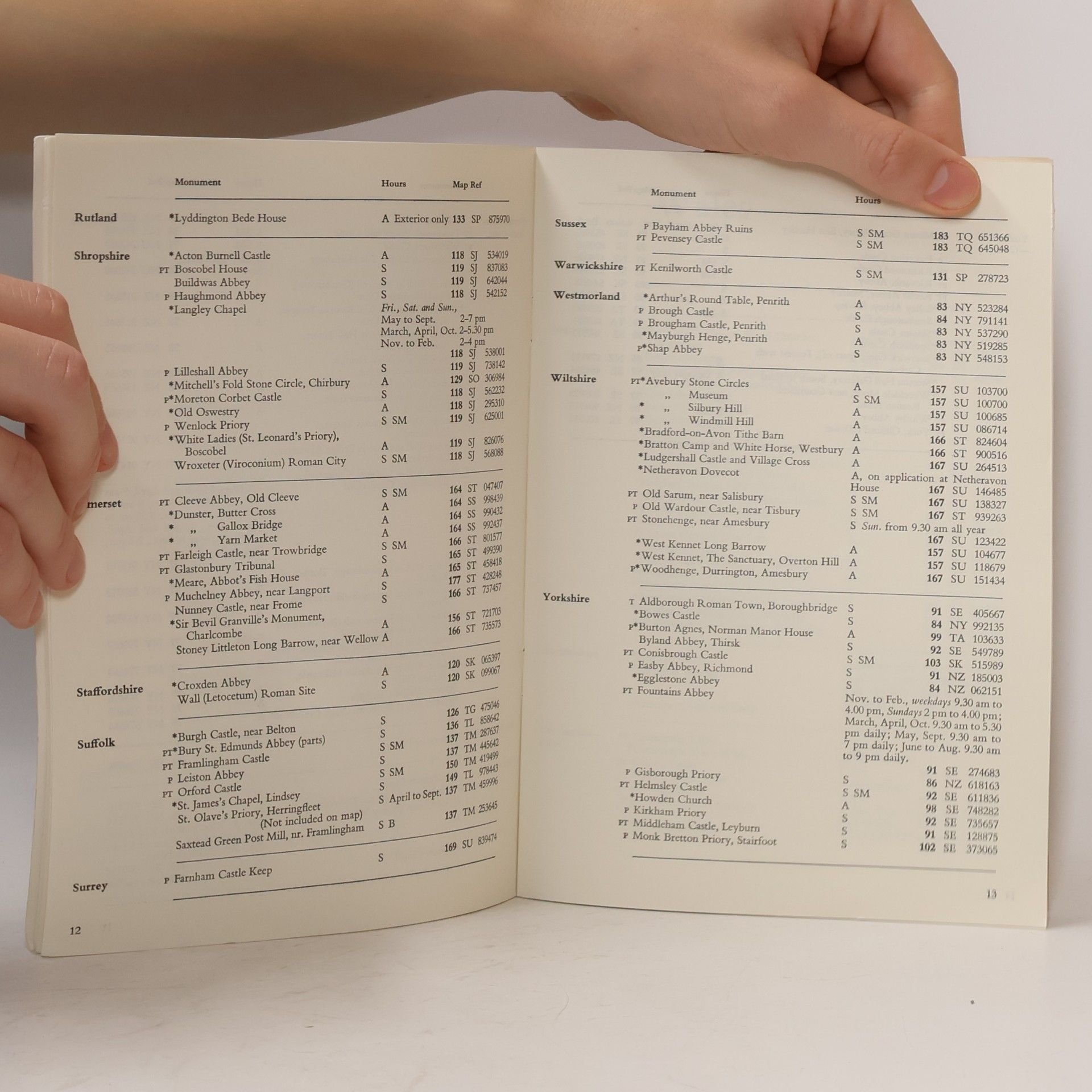 AA.VV. List and Map of Historic Monuments Open to the Public