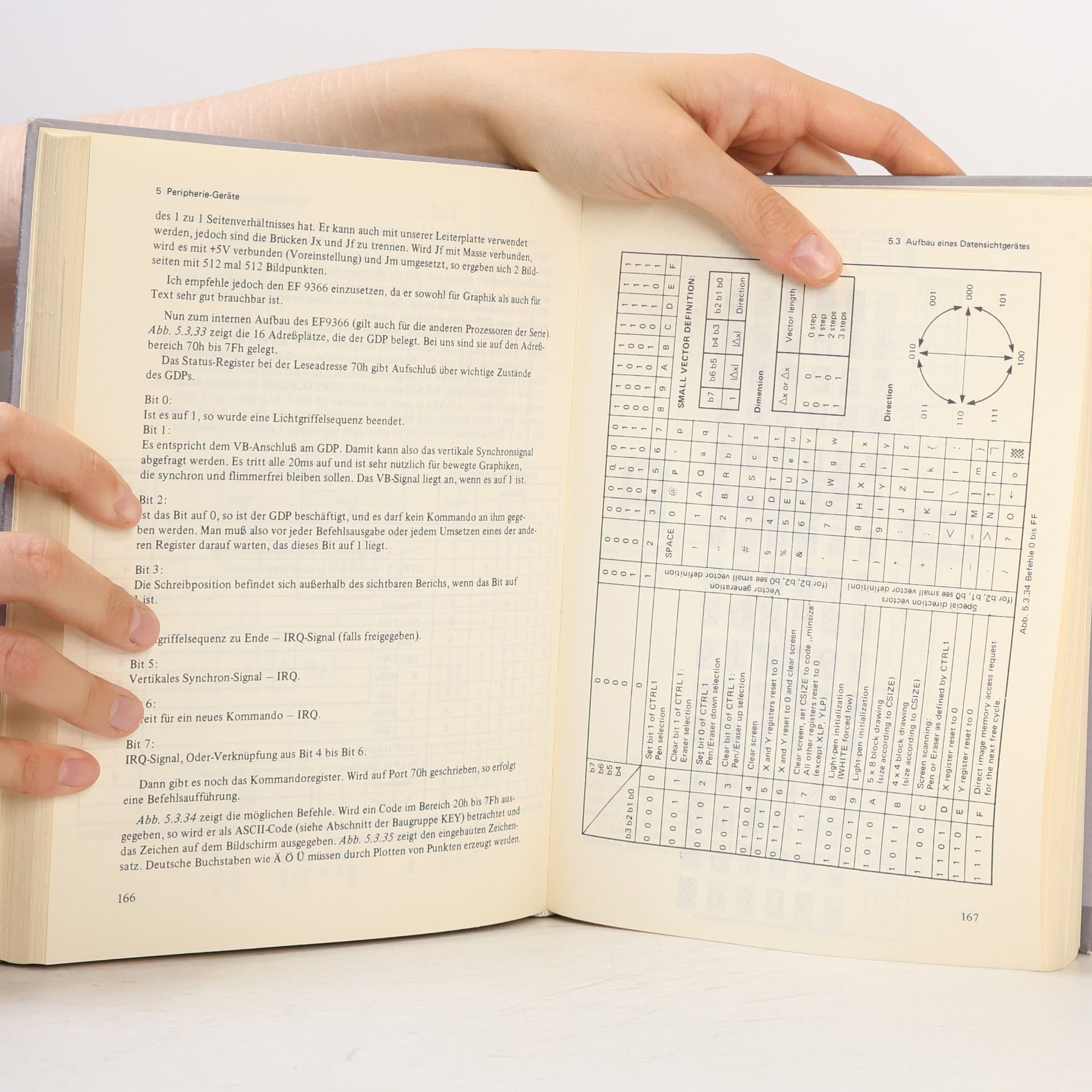 Rolf-Dieter Klein Mikrocomputer selbstgebaut und programmiert