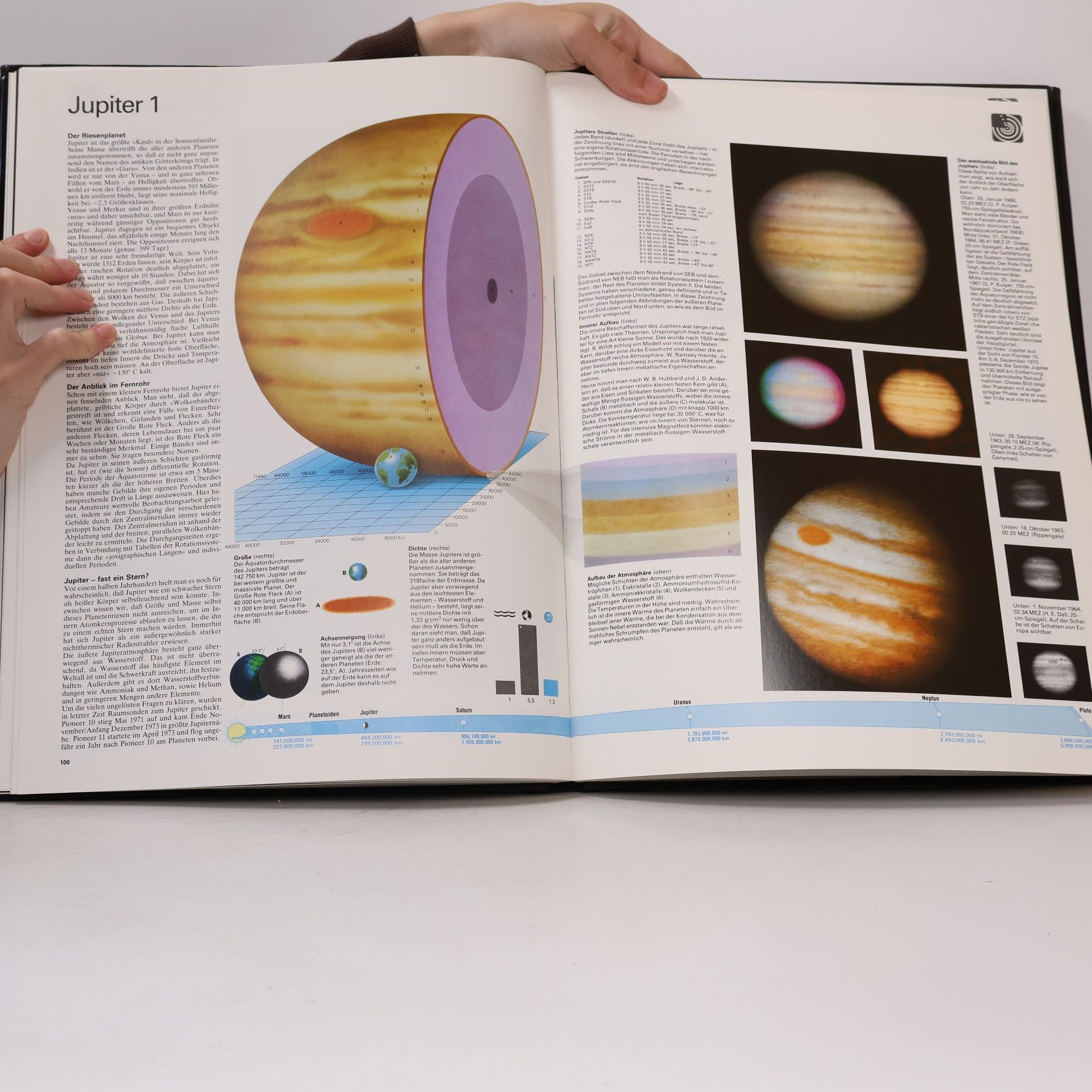 Patrick Moore Das Weltall