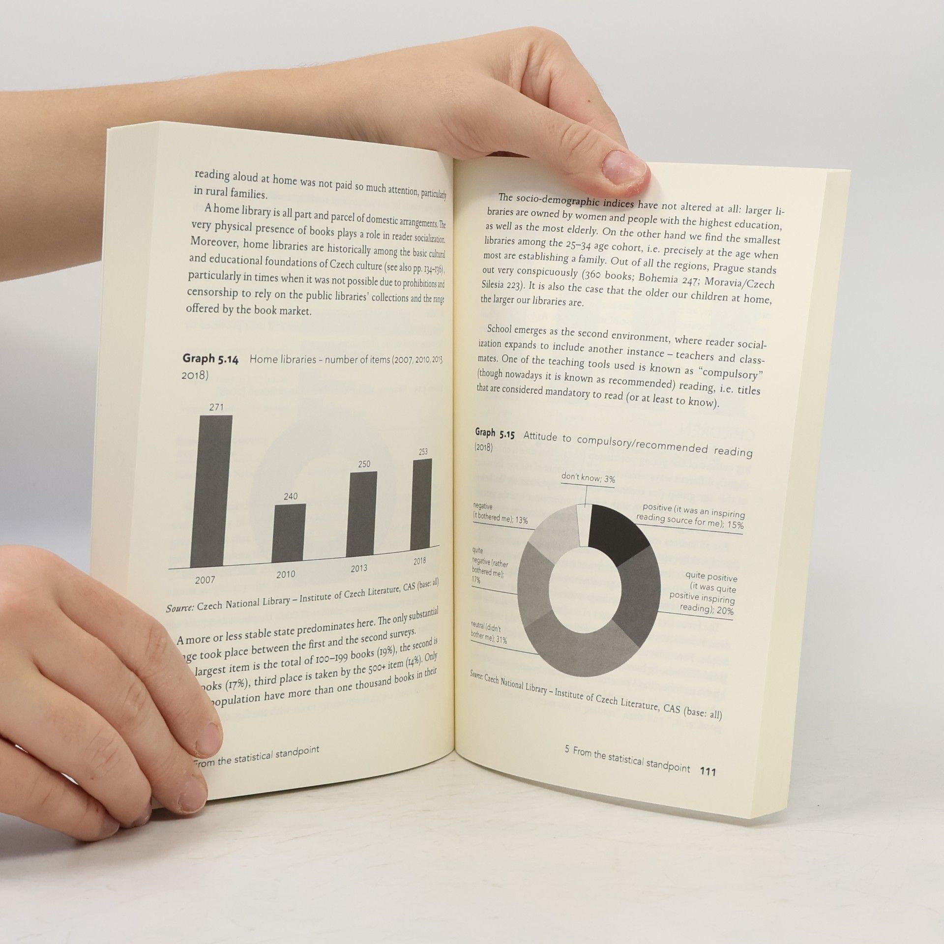 Jiří Trávníček A Nation of Bookworms?