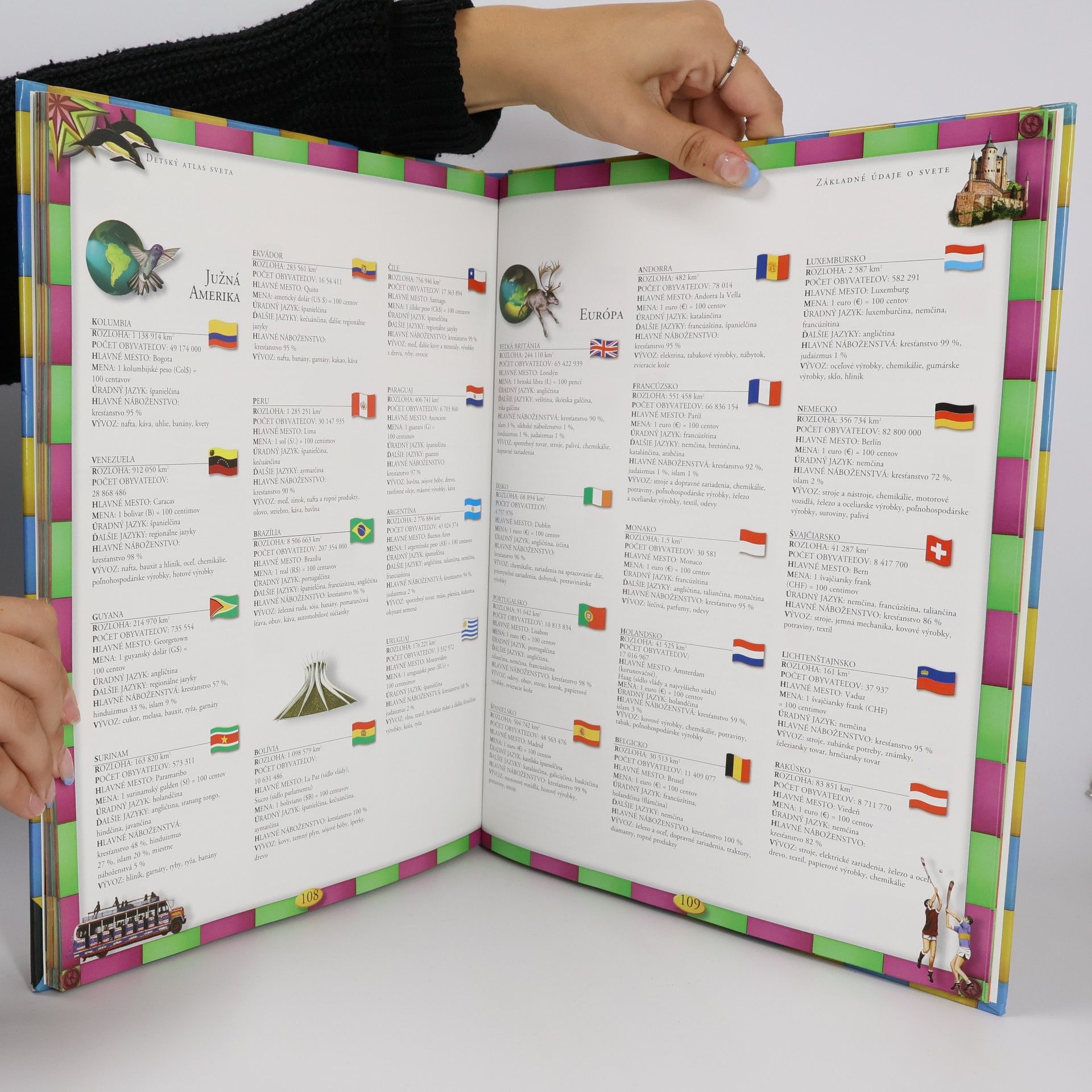 Autorenkollektiv Detský atlas sveta