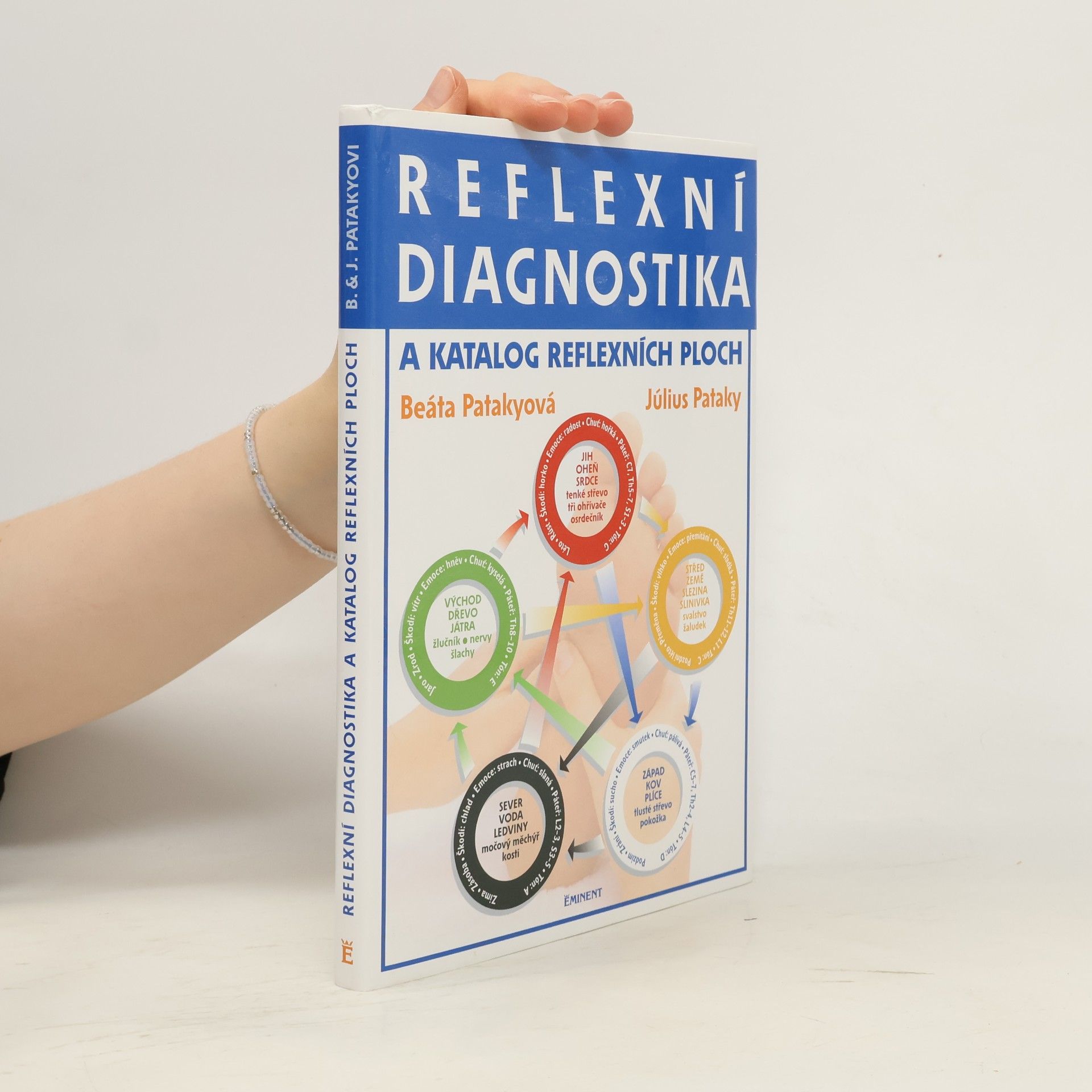 Július Pataky Reflexní diagnostika a katalog reflexních ploch
