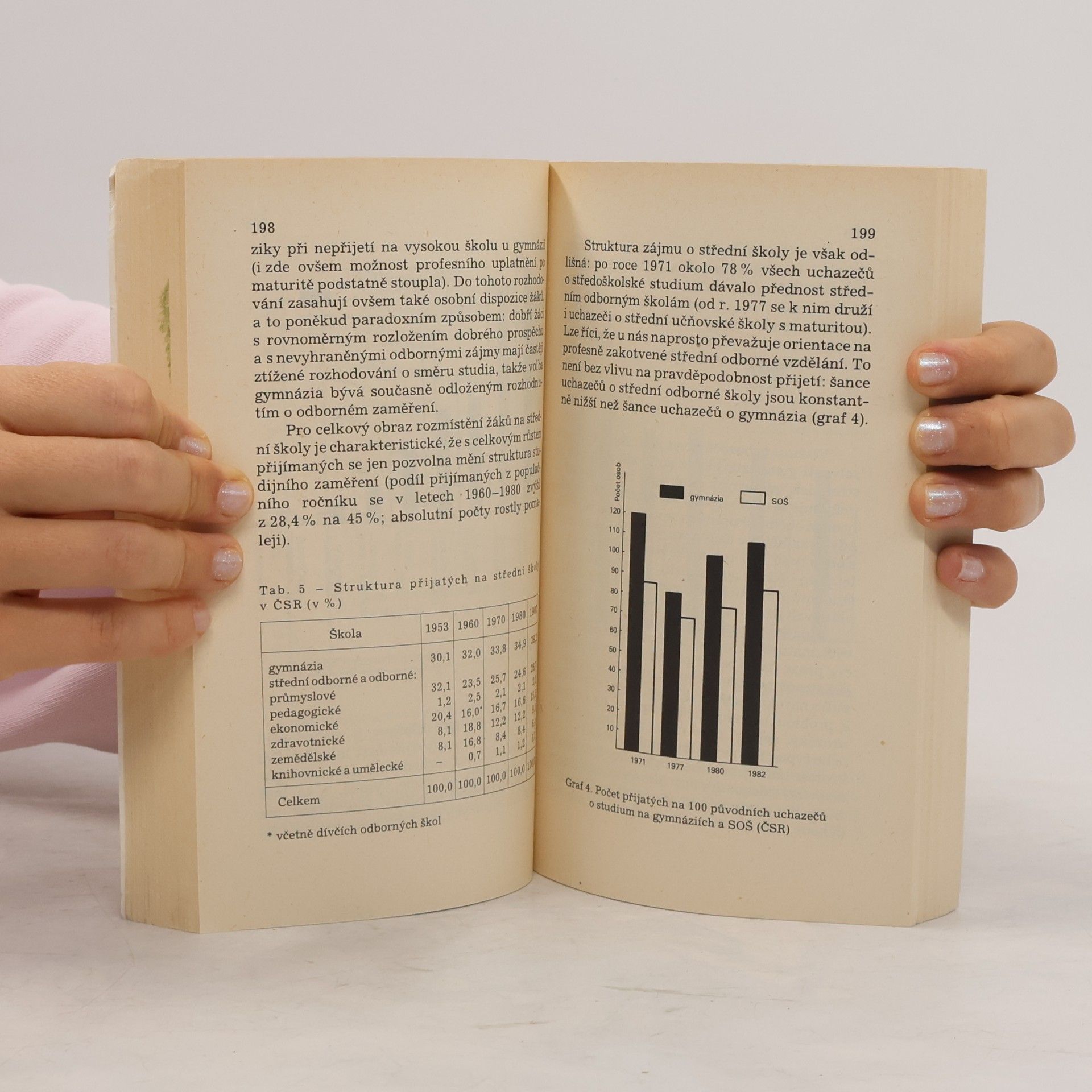 Josef Alan Etapy života očima sociologie