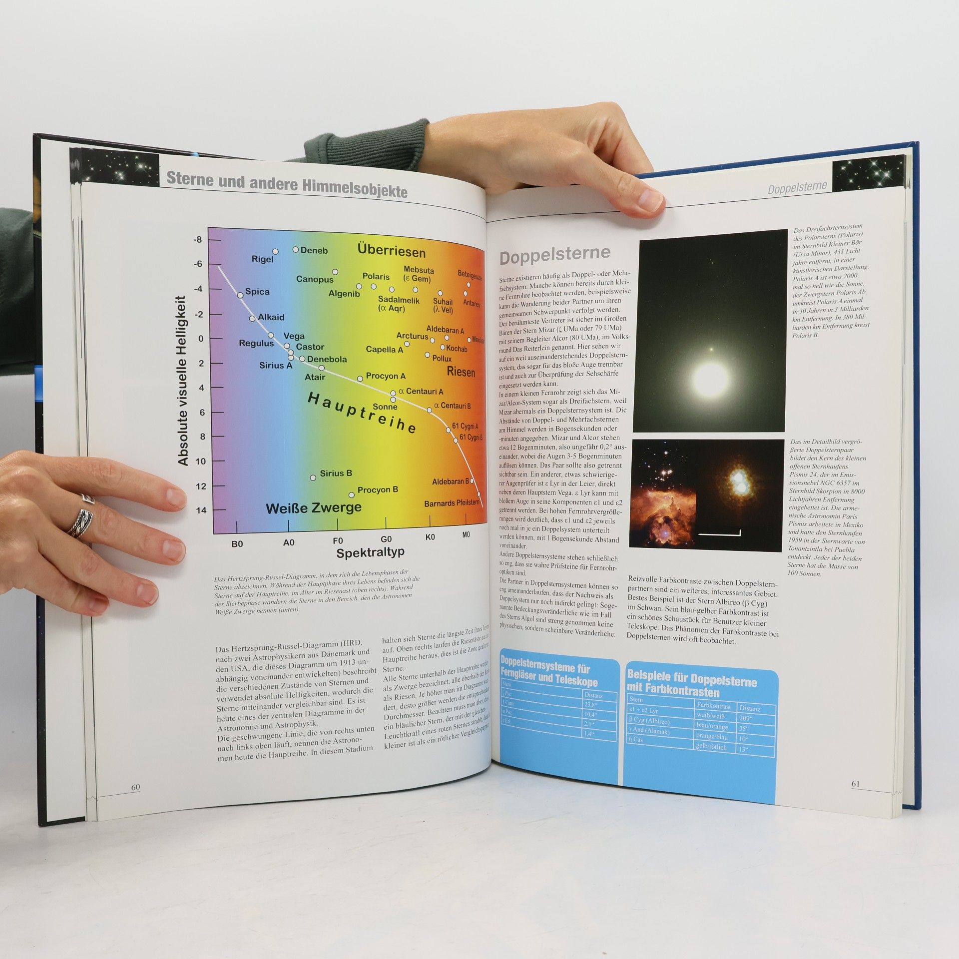 kolektiv Atlas der Sterne und Planeten