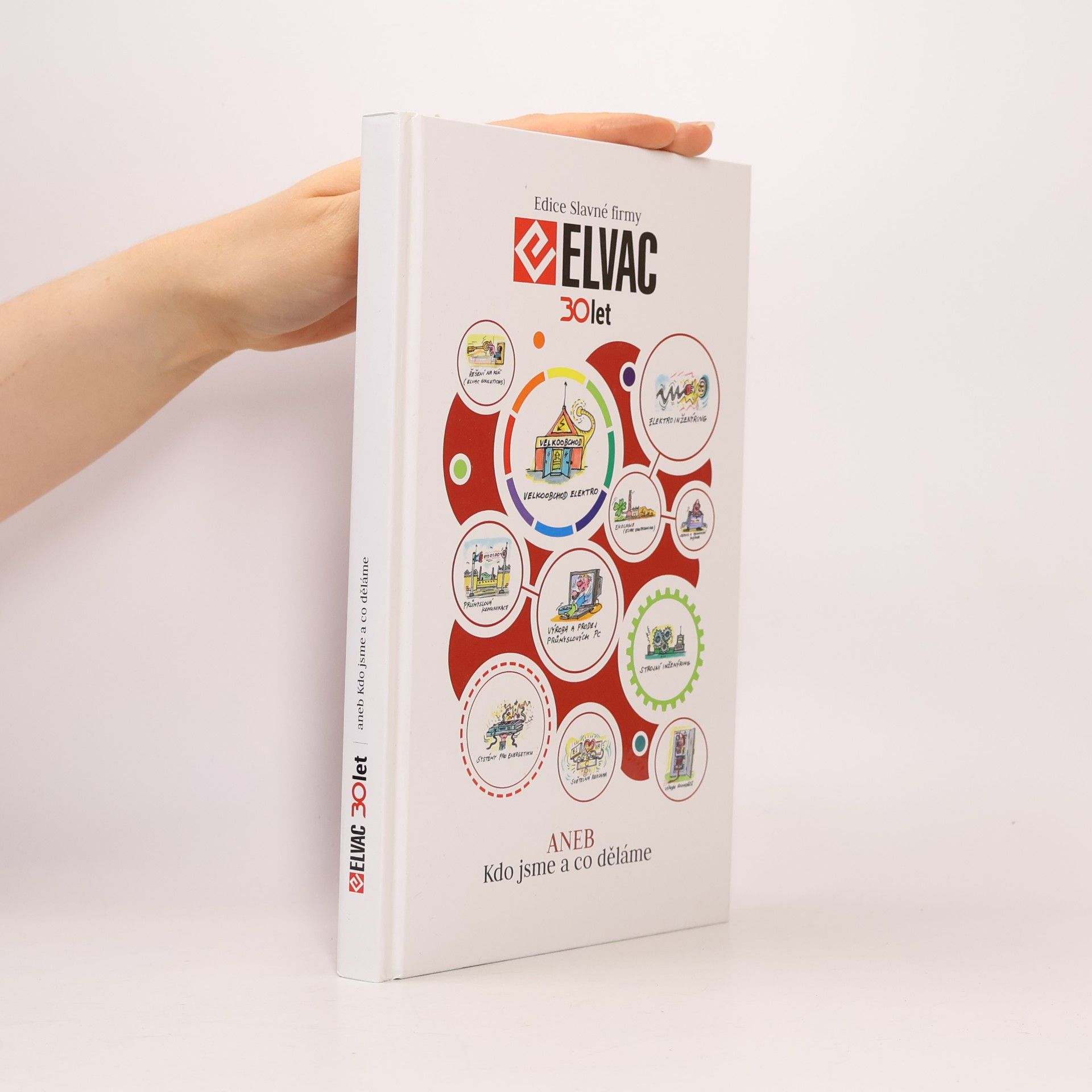 Kolektiv autorů ELVAC 30 let : Kdo jsme a co děláme