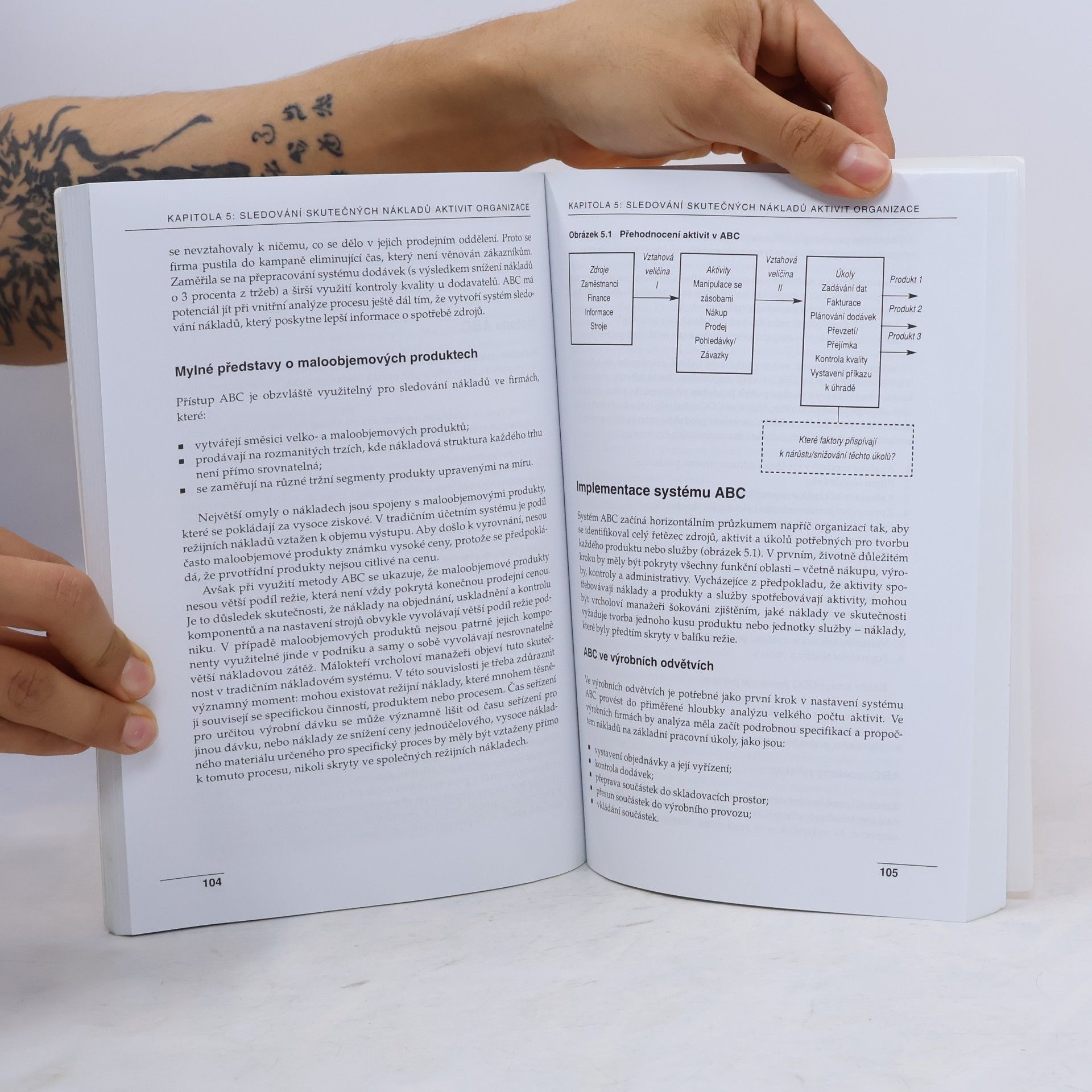David P. Doyle Strategické řízení nákladů = Cost Control - a strategic guide