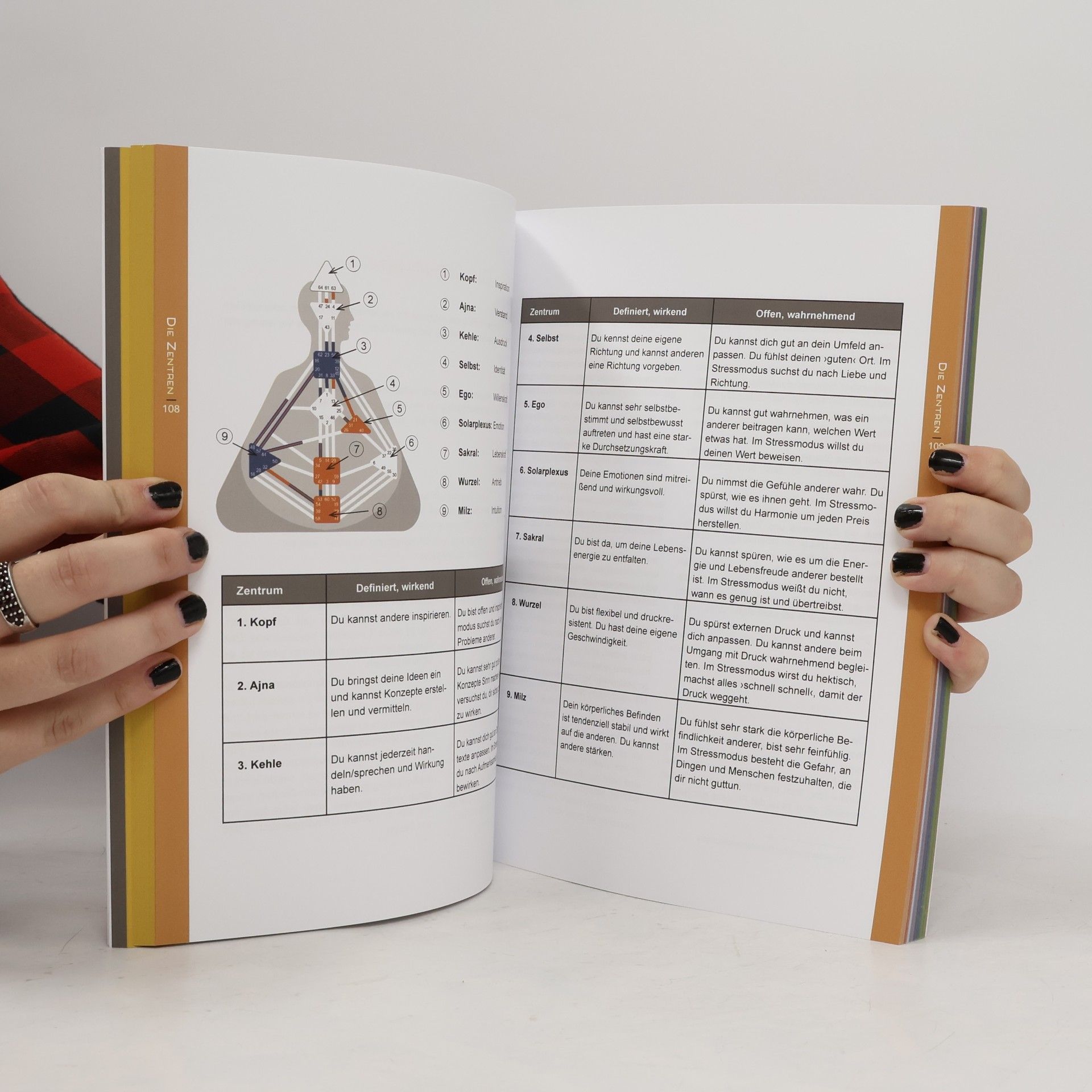 Christiane Tietze-Gerhards Human Design für Eltern
