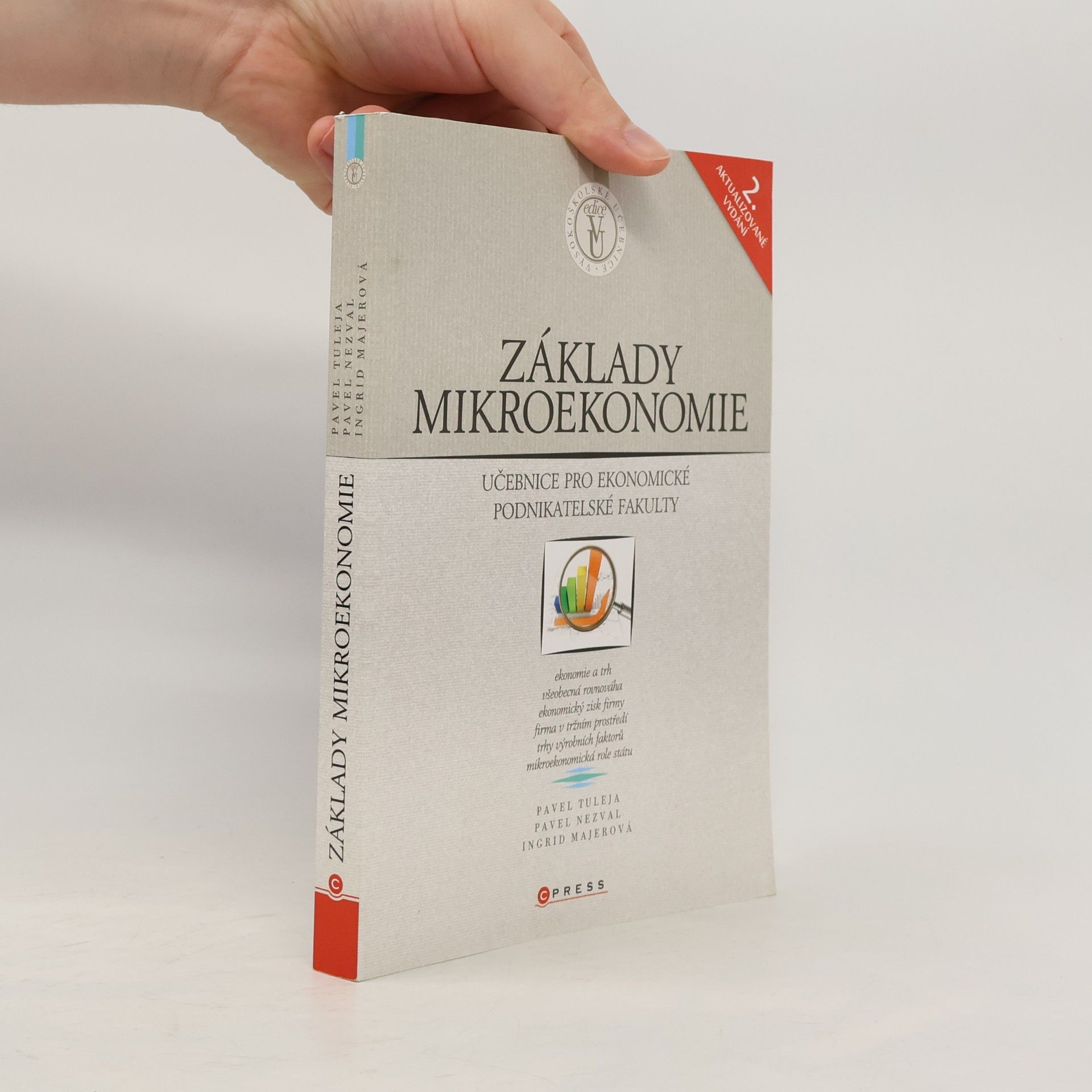 Základy mikroekonomie