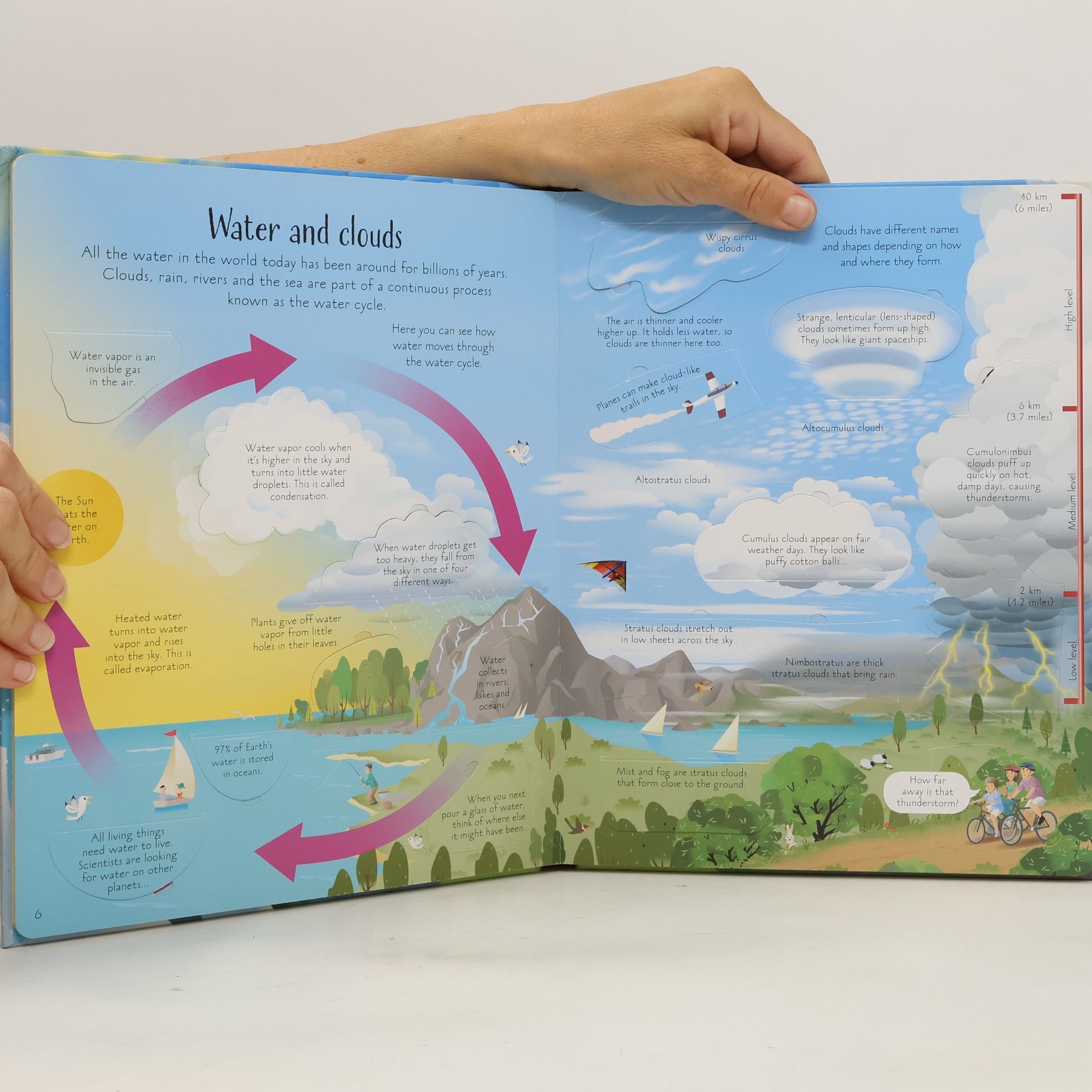 Katie Daynes See Inside Weather and Climate