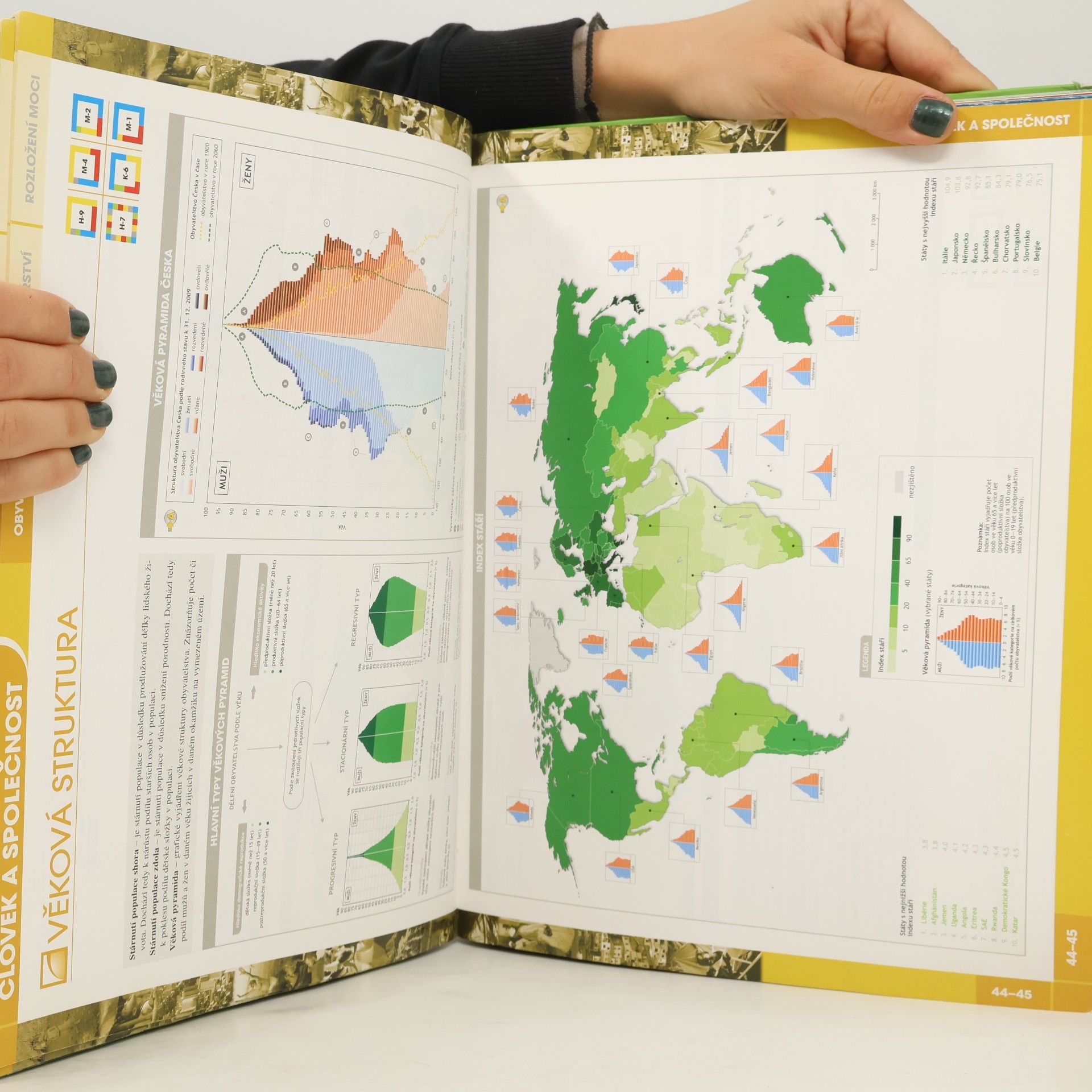 Martin Hanus Školní atlas dnešního světa
