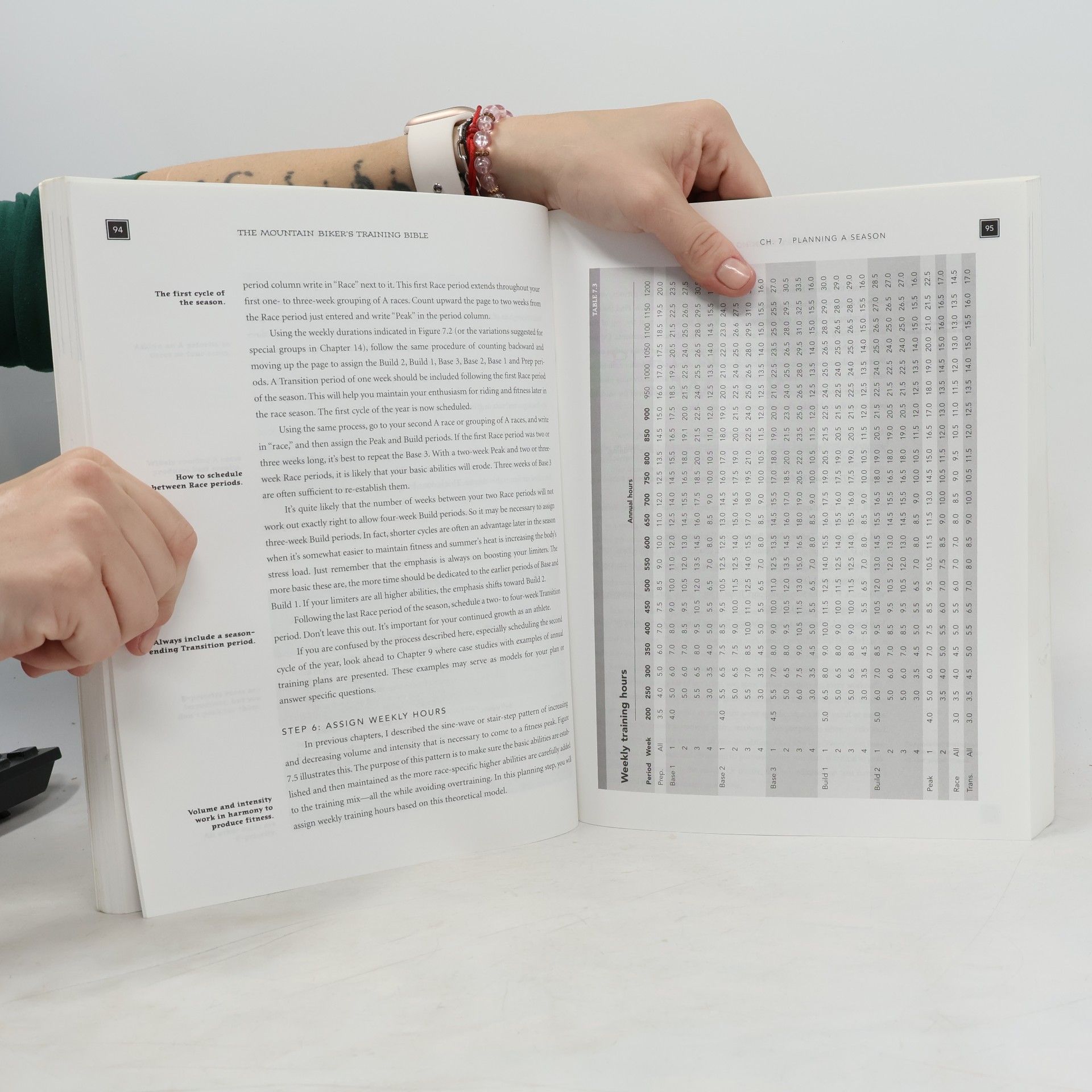 Joe Friel The Mountain Biker's Training Bible