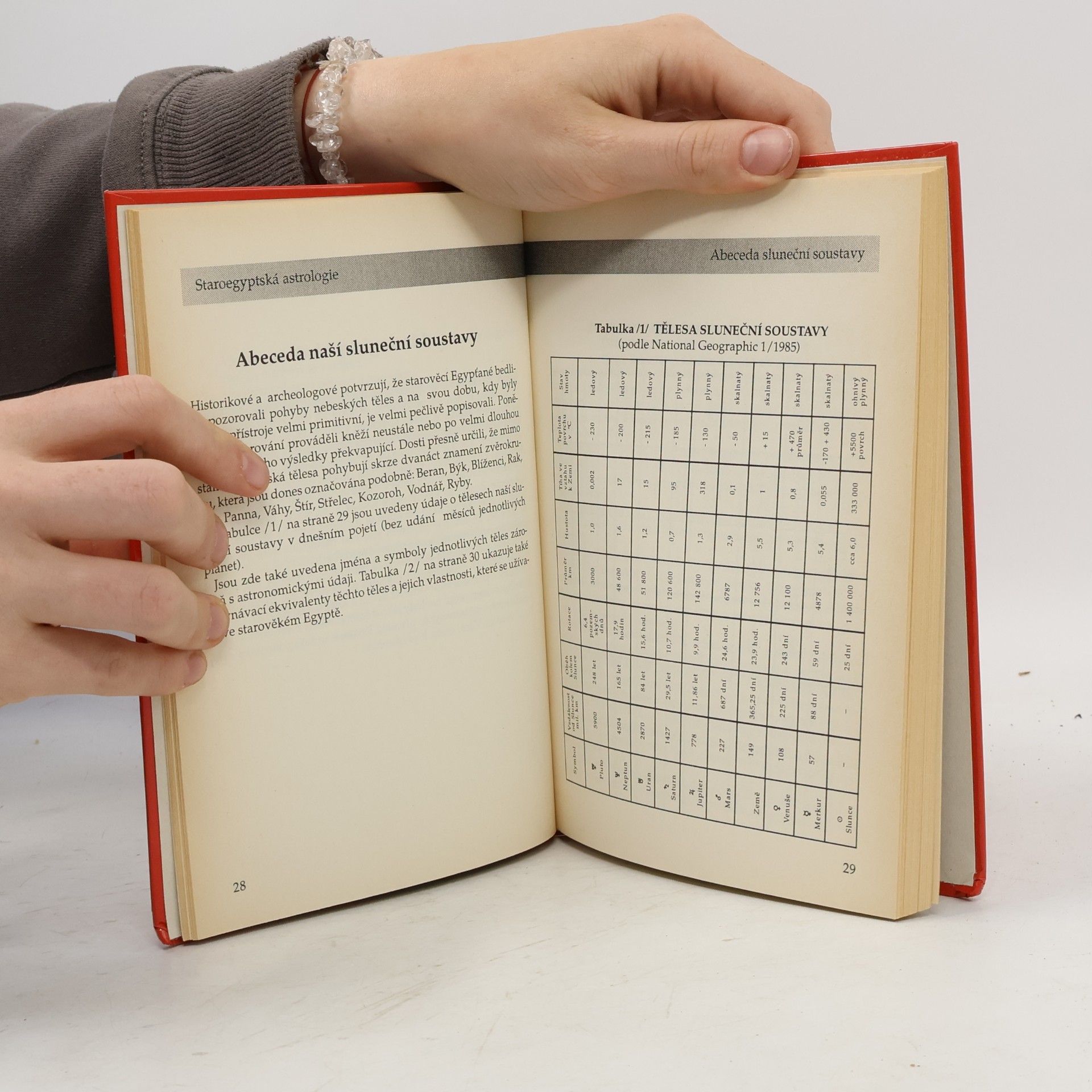 Antoni Paprocki Staroegyptská astrologie: Přísně střežená moudrost věků