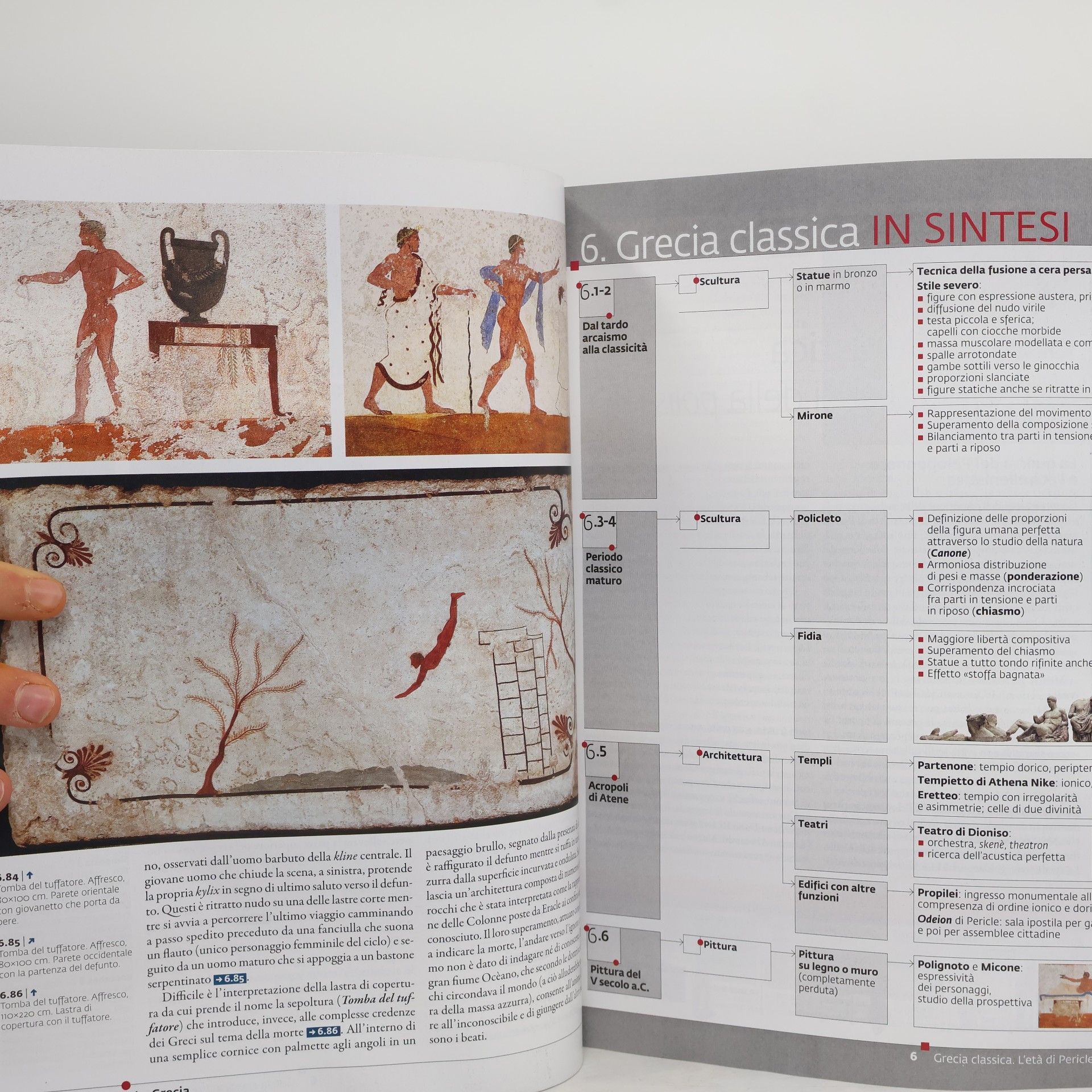 Giorgio Cricco Itinerario nell'arte. Ediz. verde. Con Museo digitale. Per le Scuole superiori. Con e-book. Con espansione online. Dalla Preistoria a Giotto