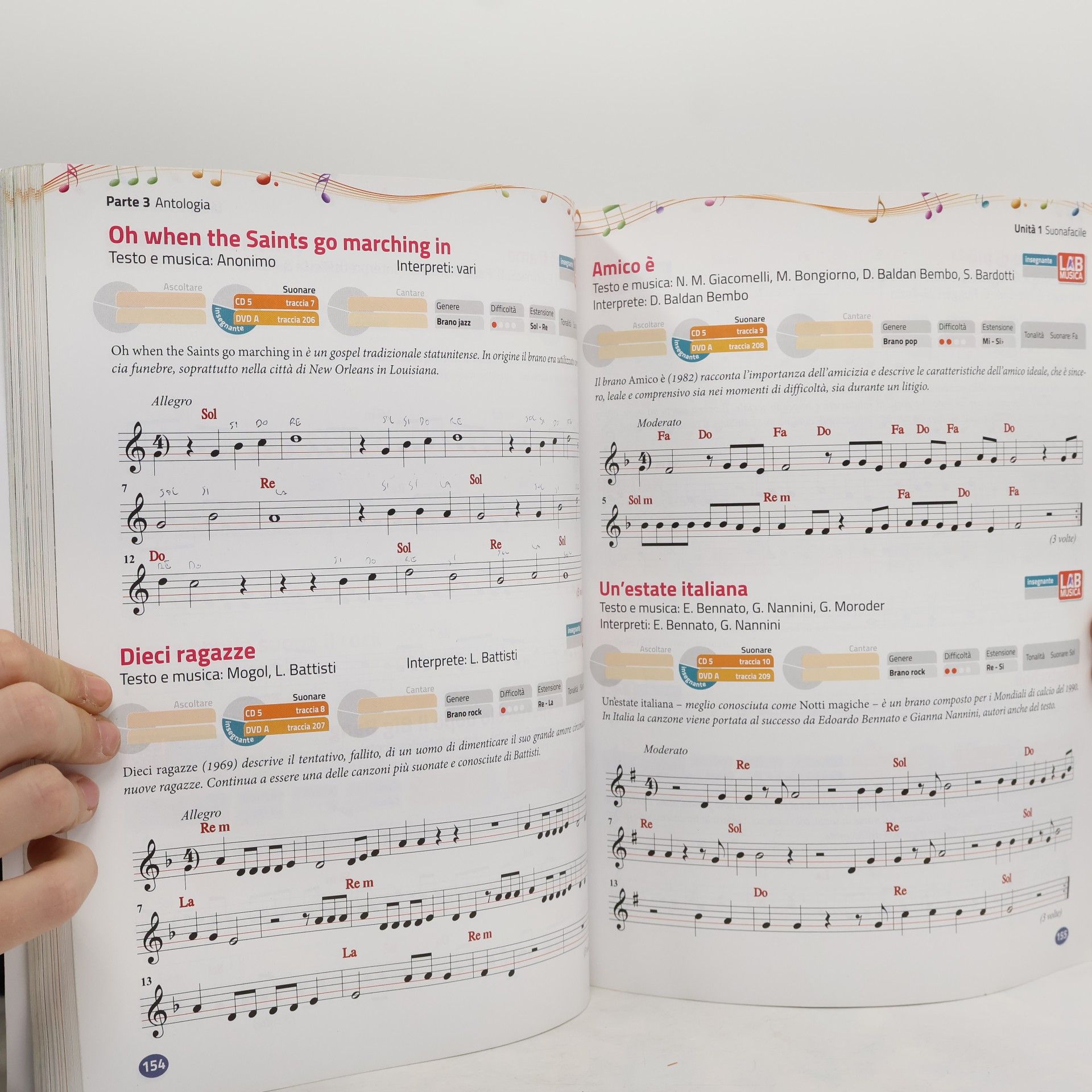 R. R. Paolino Musica nel cuore