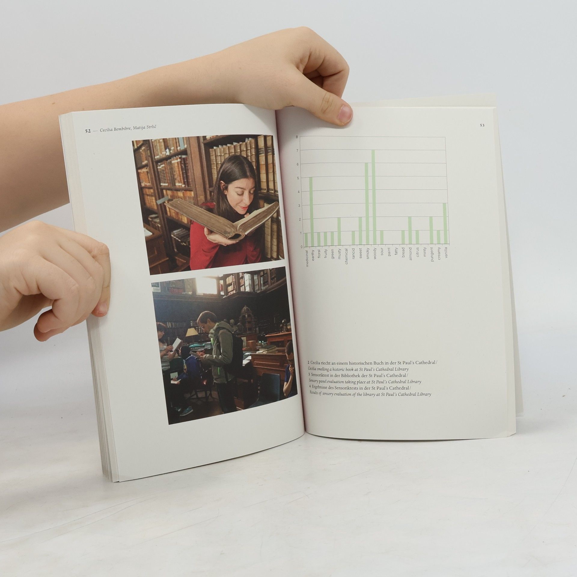 Hisako Inoue Hisako Inoue. Die Bibliothek der Gerüche
