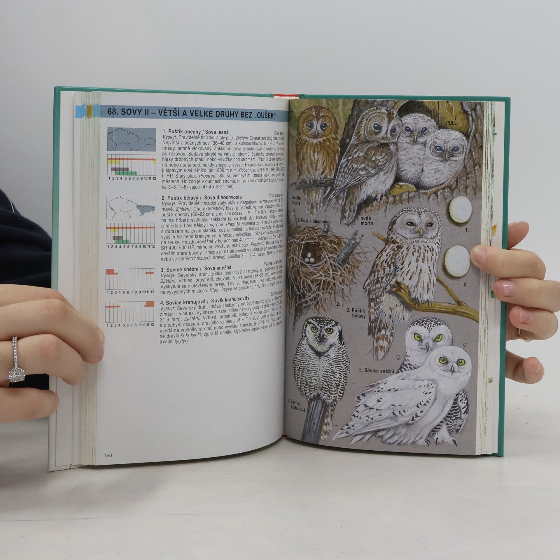 Jan Dungel Atlas ptáků České a Slovenské republiky
