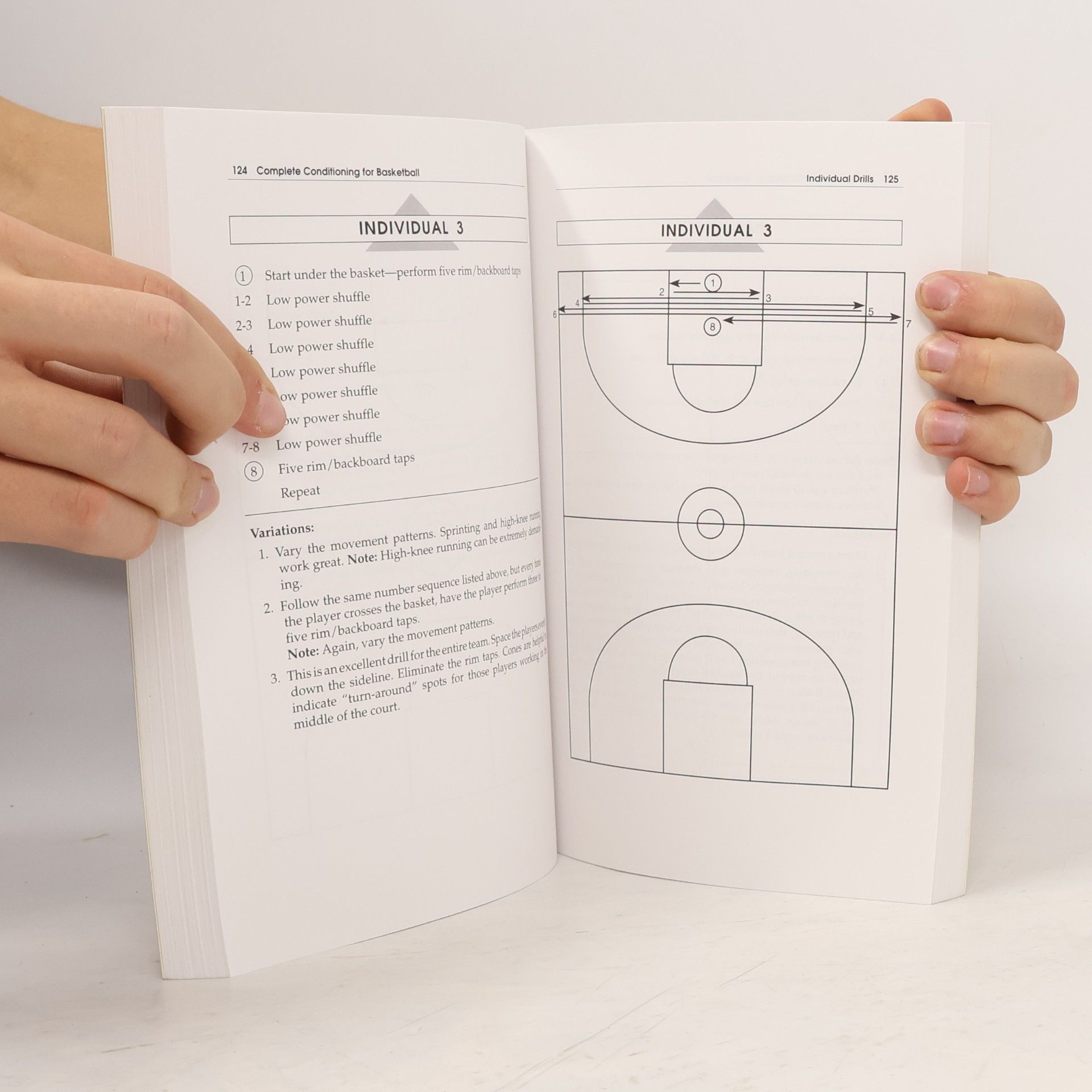 Greg Brittenham Complete Conditioning for Basketball