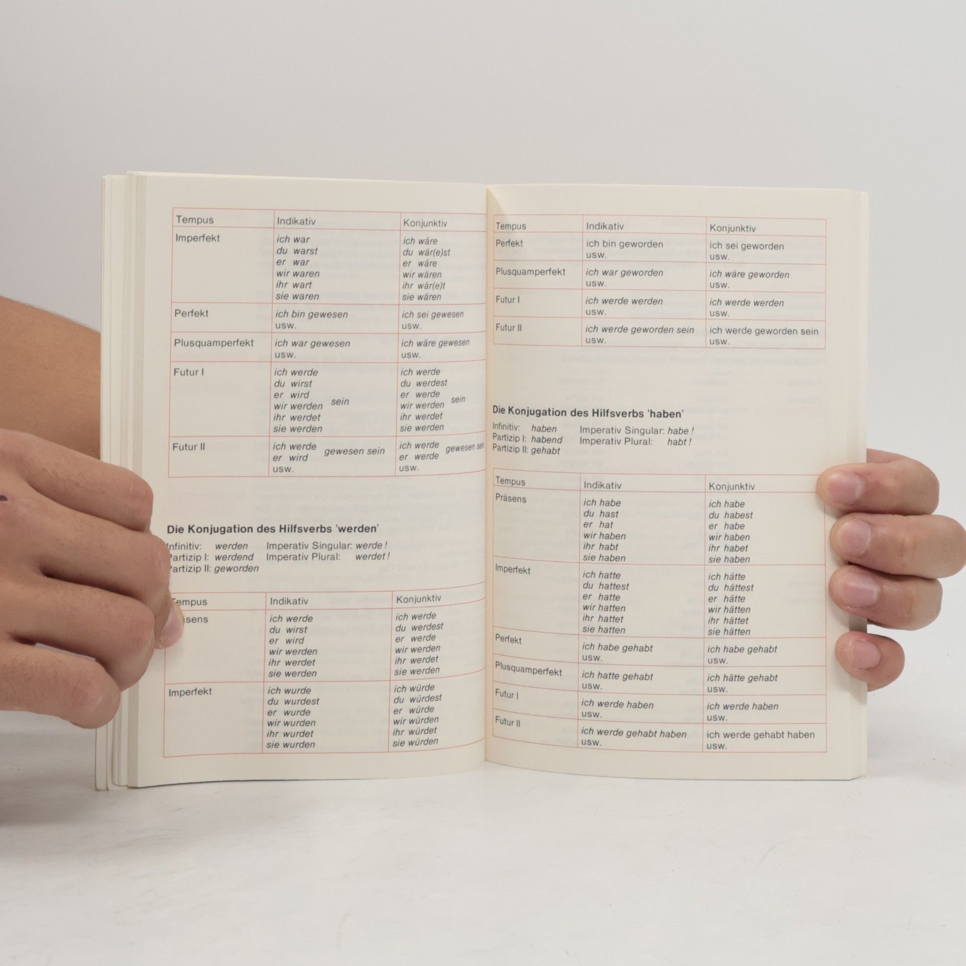 Kolektív autorov Grammatik Deutsch