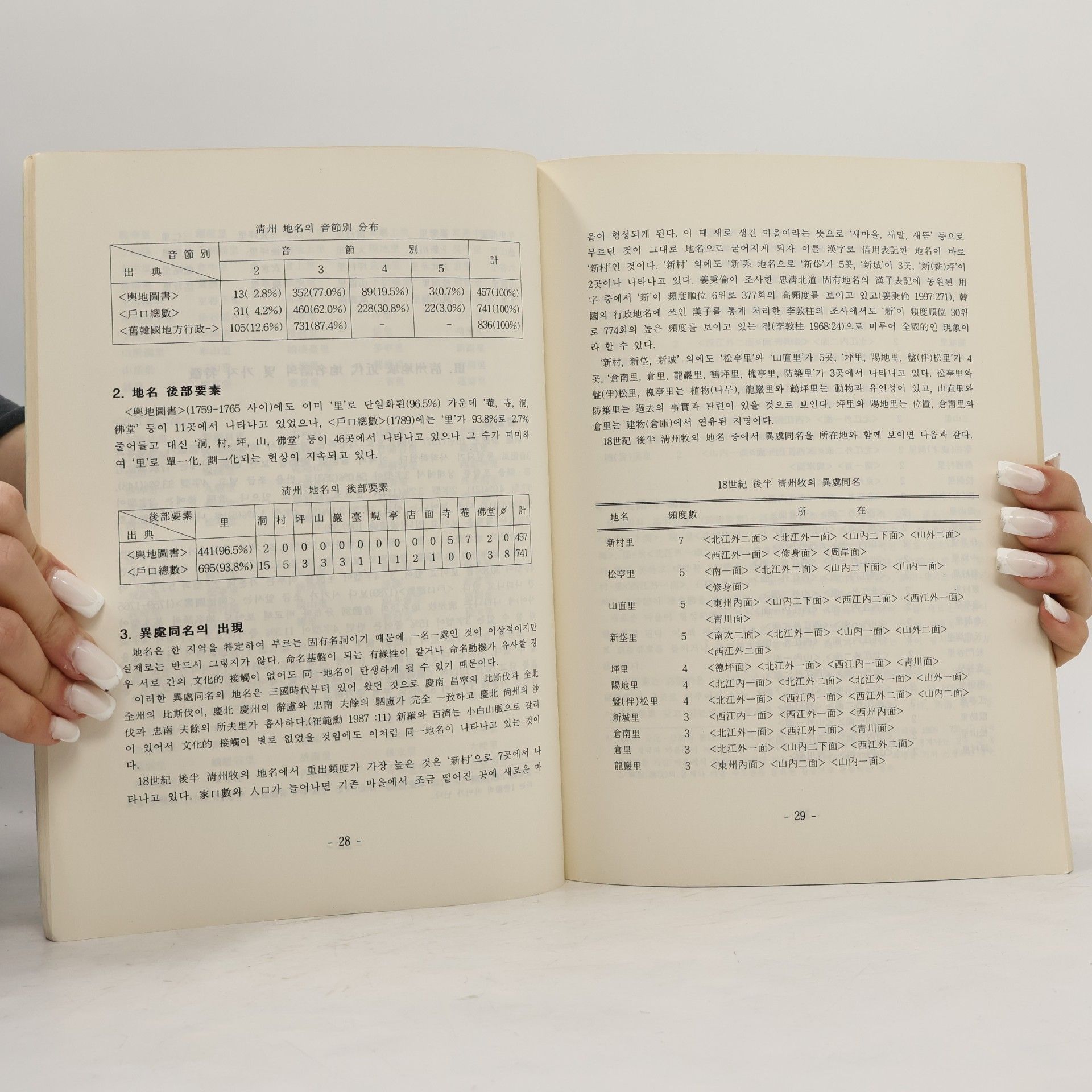 Autorenkollektiv 清州의 地名