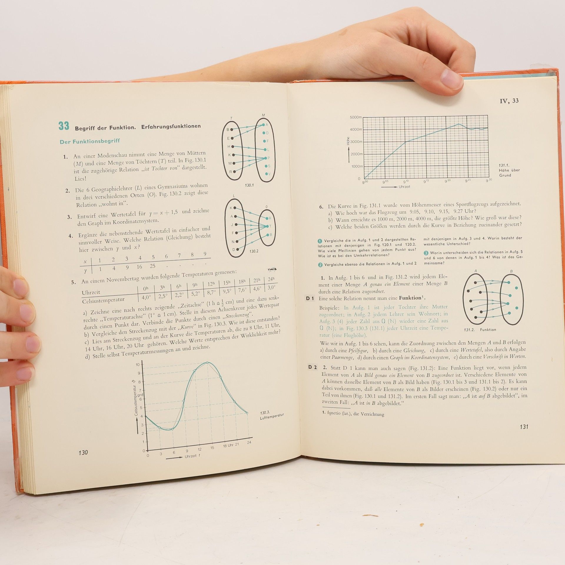 kolektiv Lambacher Schweizer Algebra I