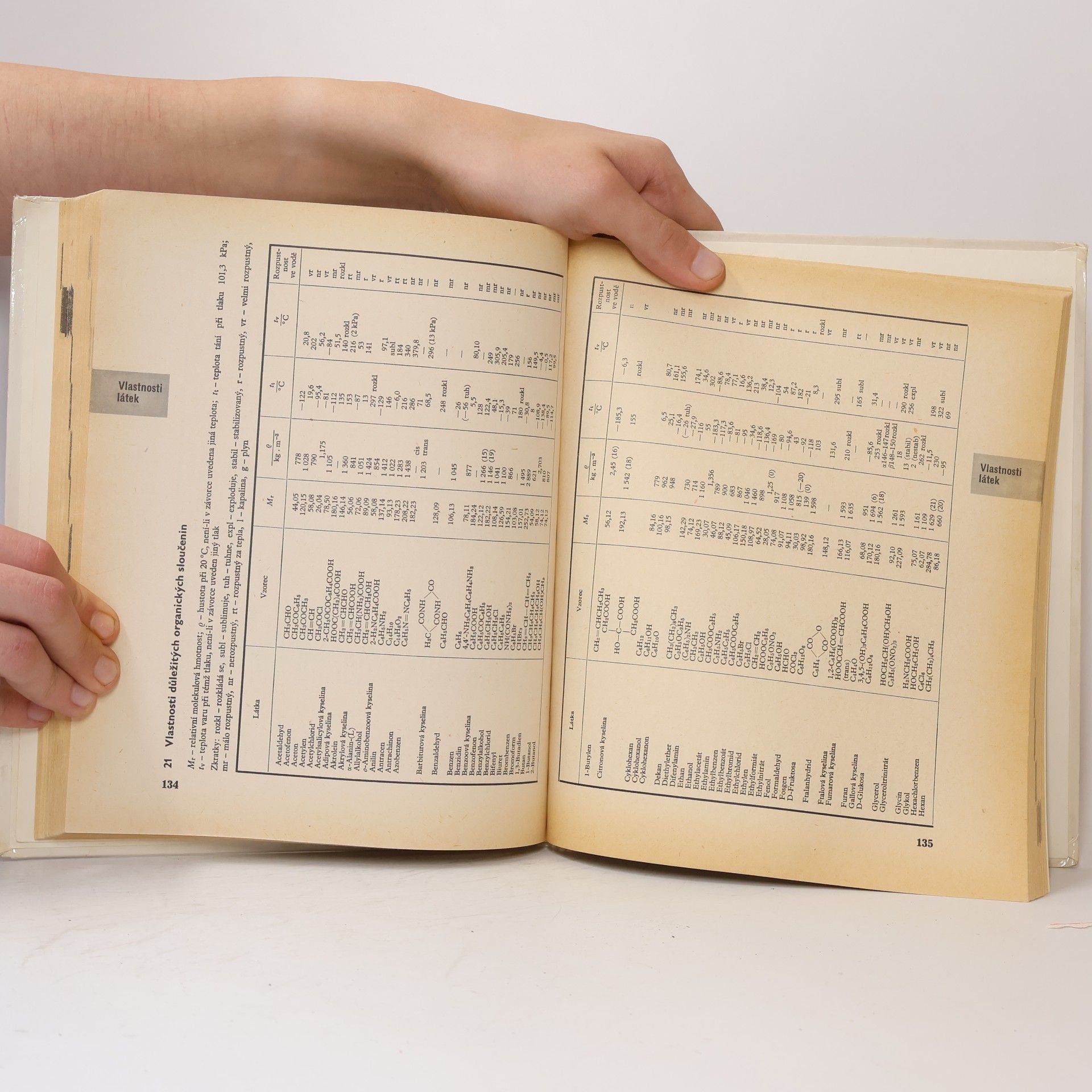Various authors Matematické, fyzikální a chemické tabulky pro střední školy