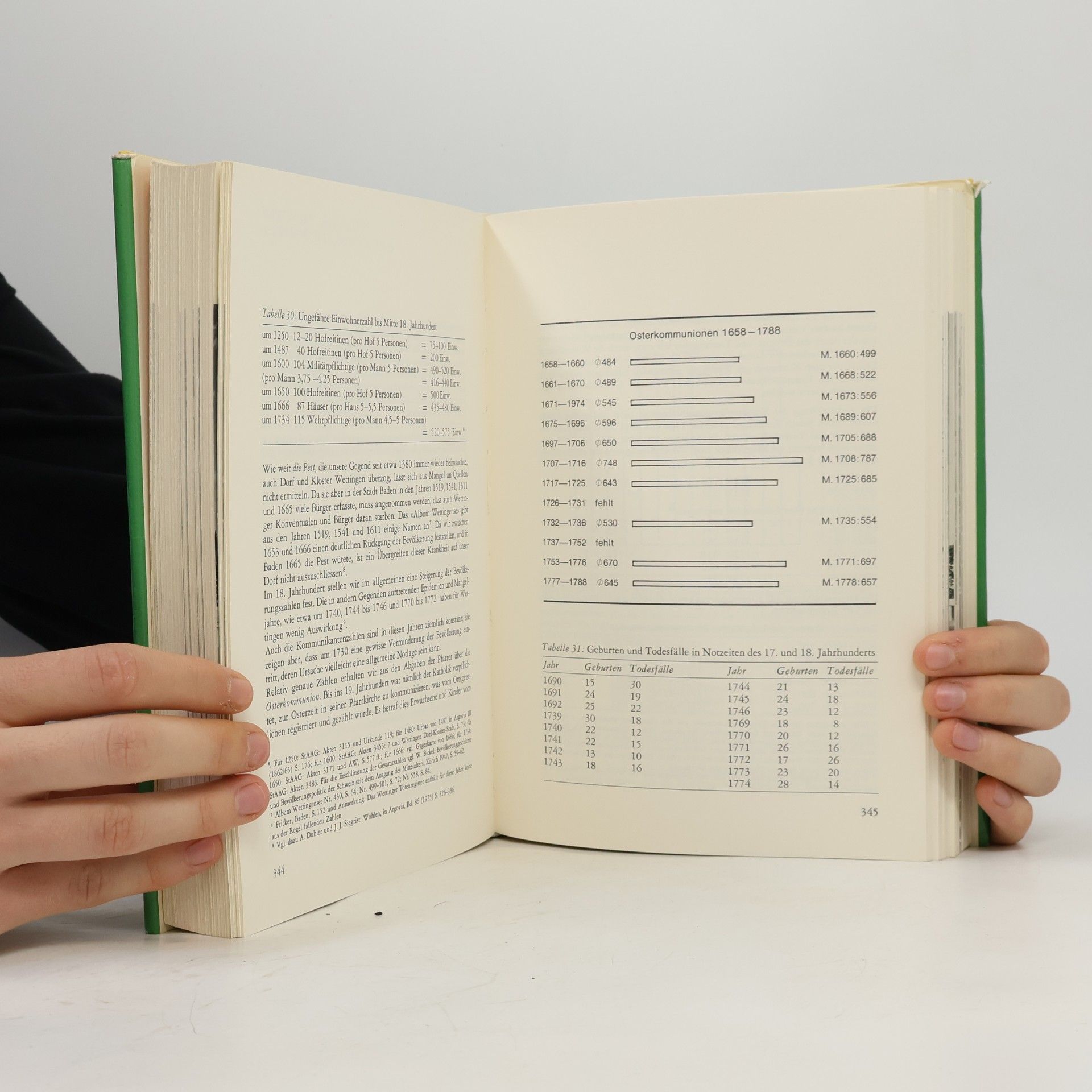 Roman W. Brüschweiler Geschichte der Gemeinde Wettingen