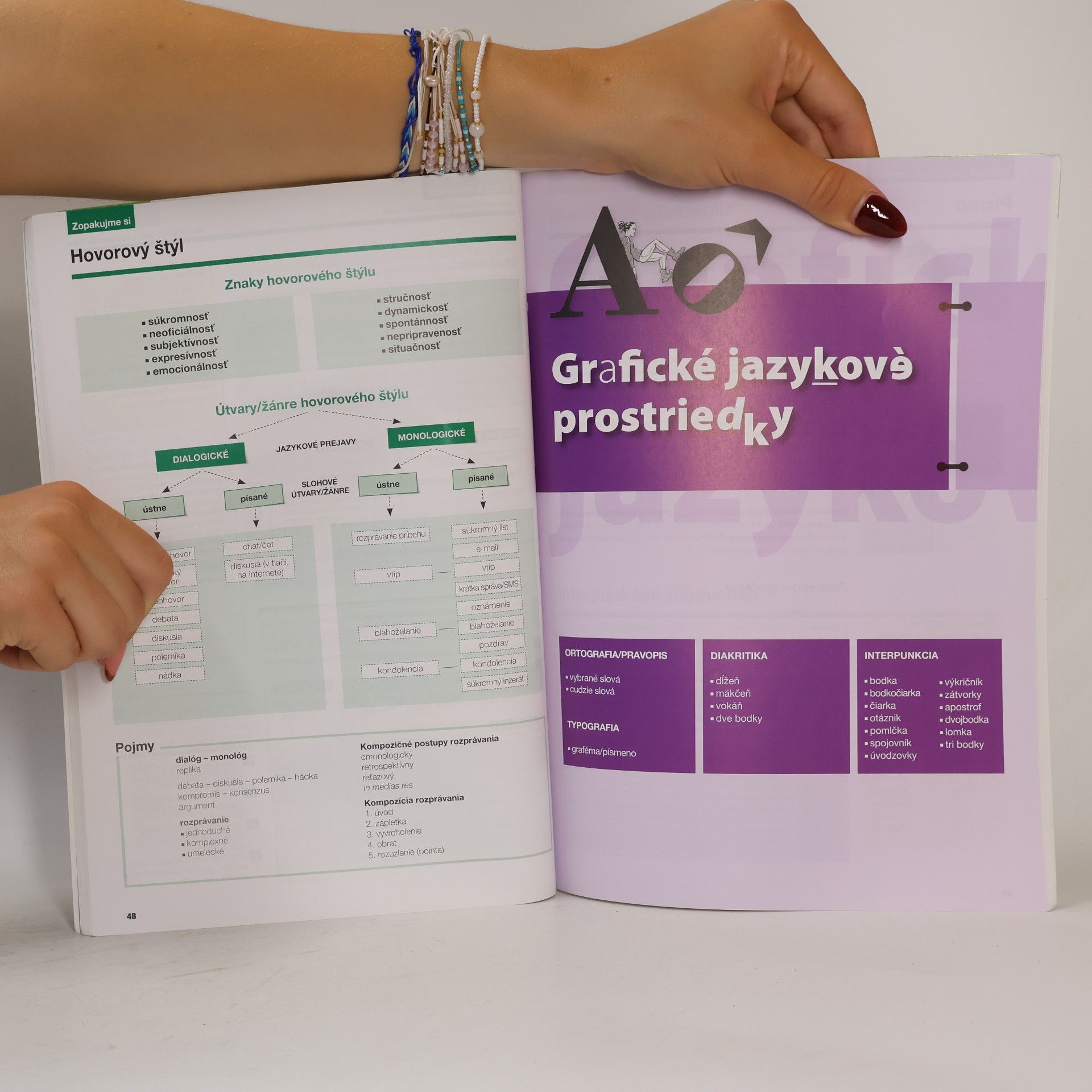 kolektiv Nový slovenský jazyk pre stredné školy 1. Učebnica
