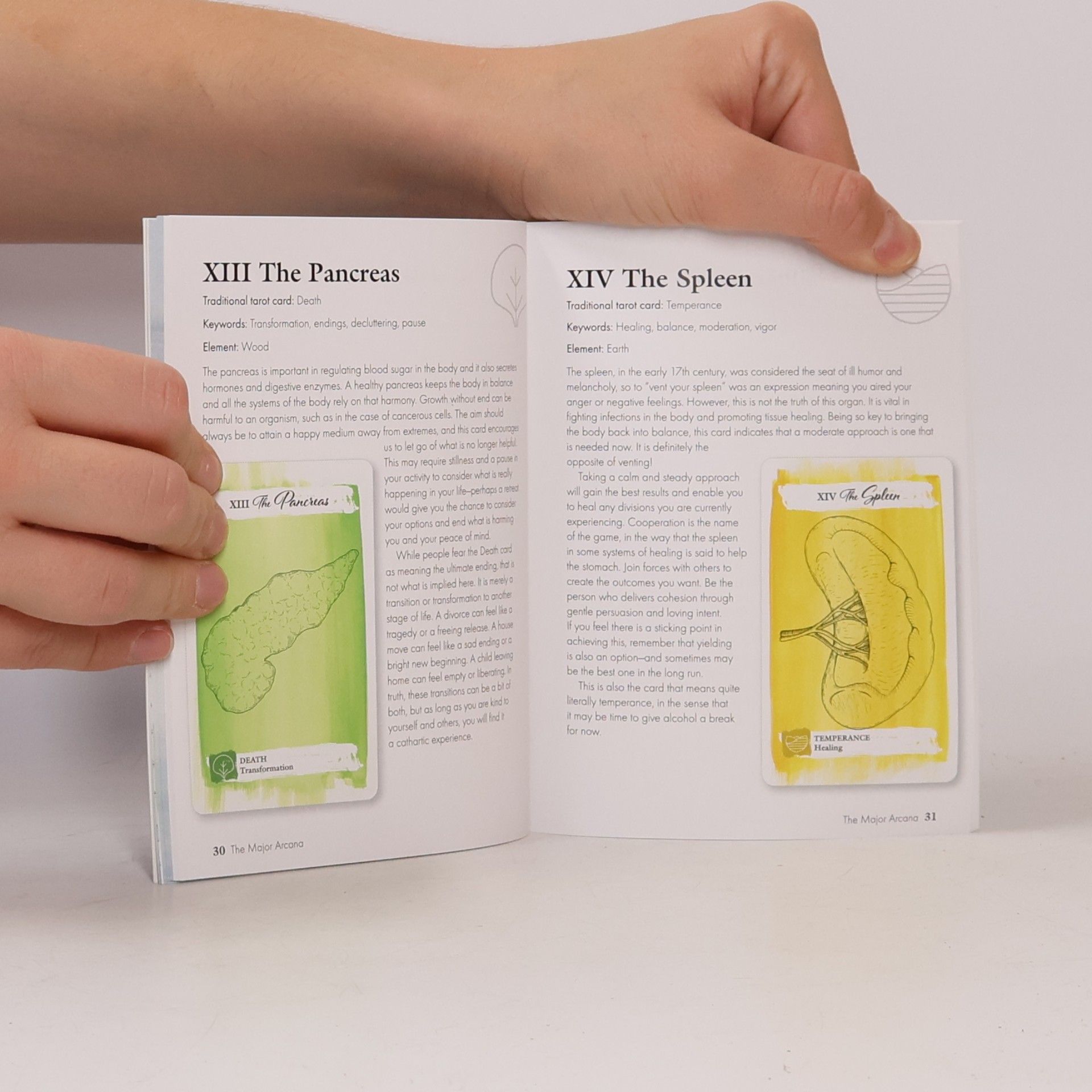 Emma McArthur The Body Tarot