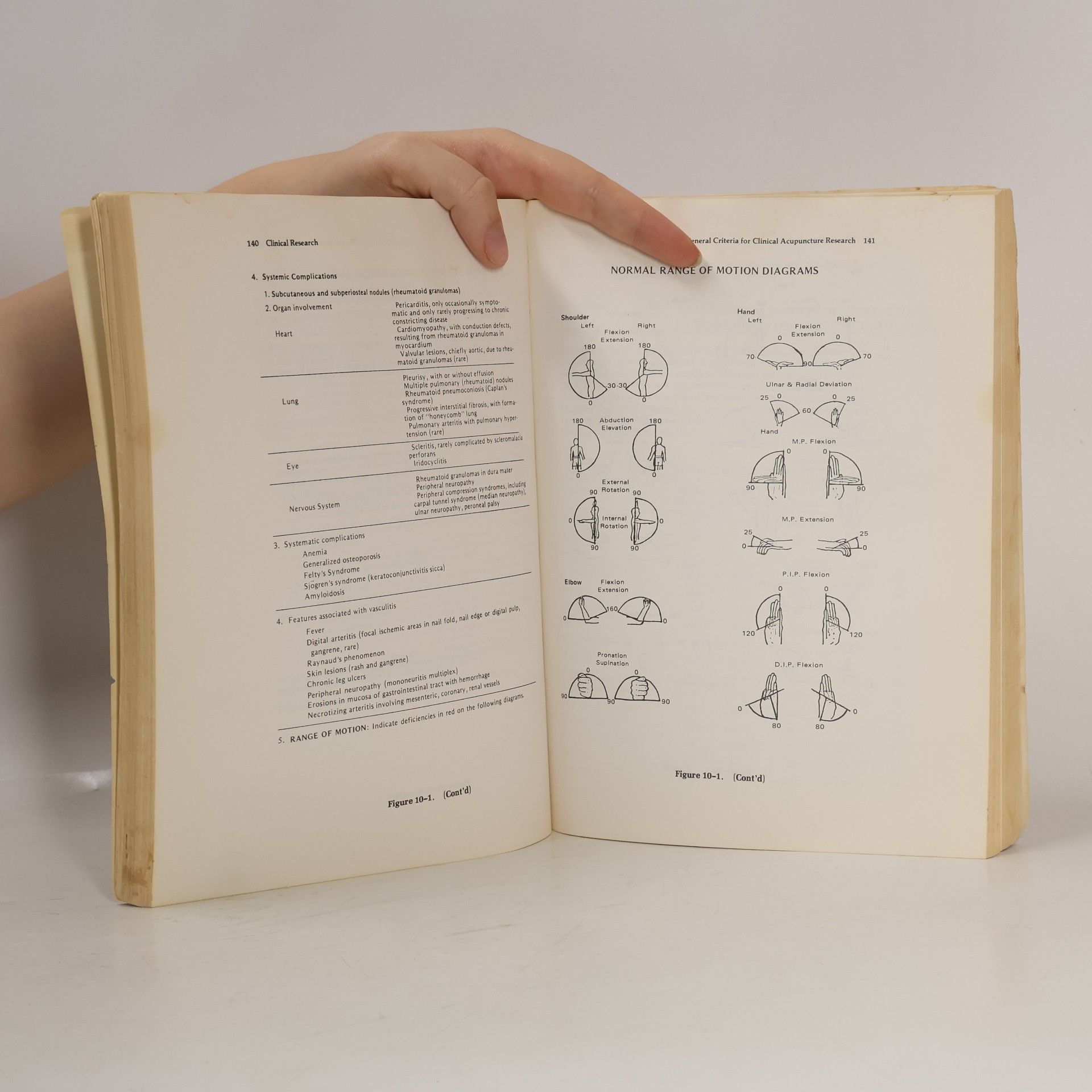 Louise O. Wensel Acupuncture for Americans