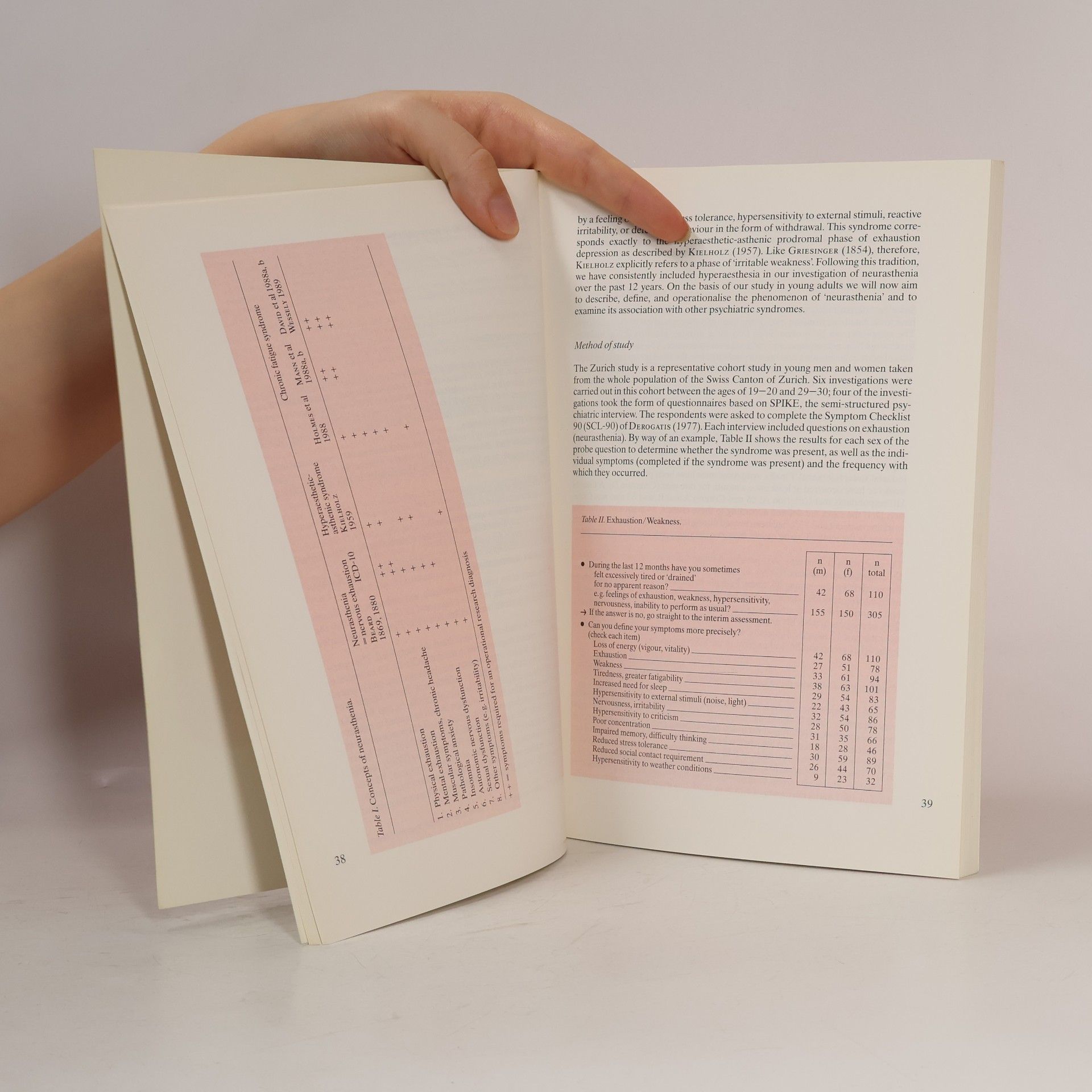 Markus T. Gastpar Problems of Psychiatry in General Practice