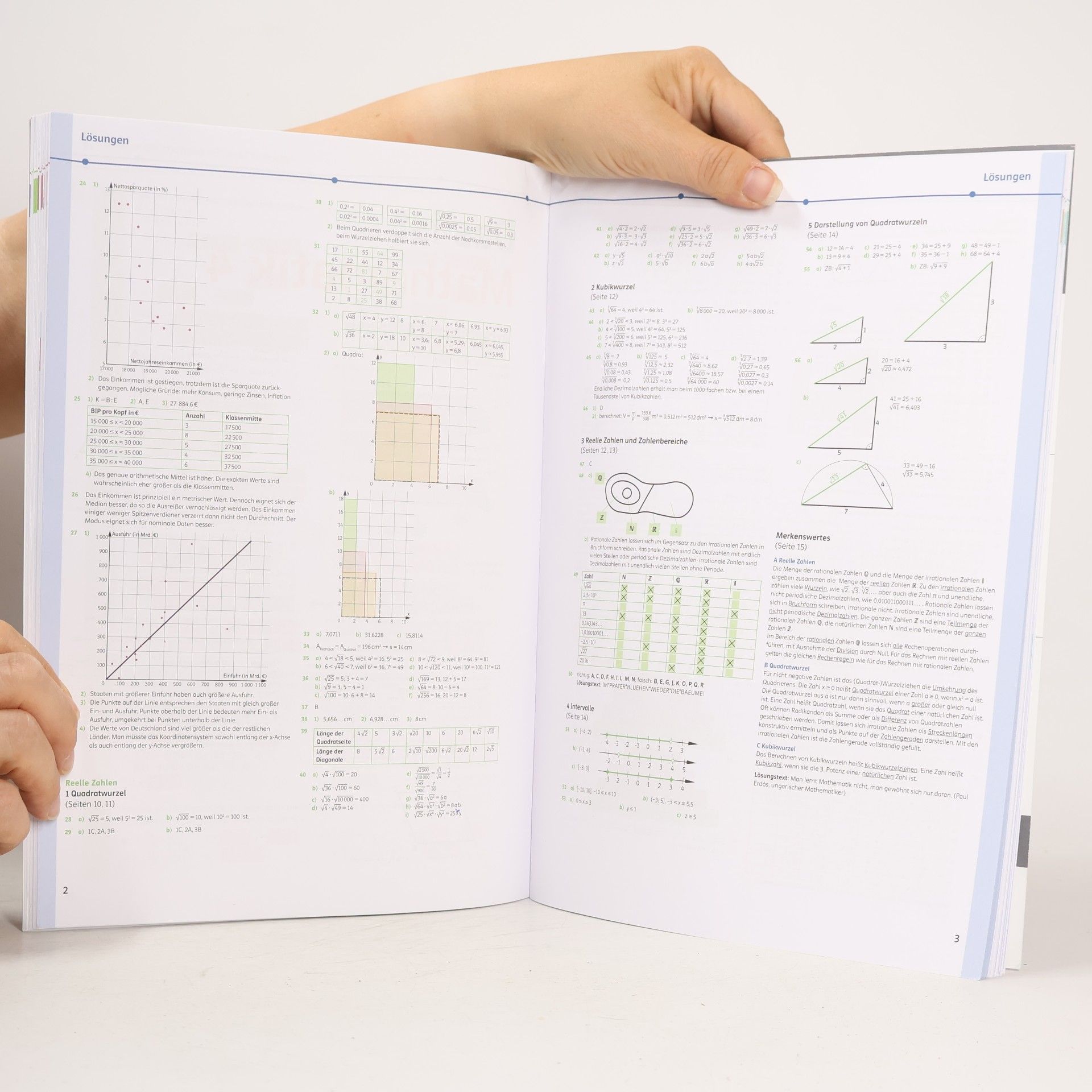 kolektiv Das ist Mathematik 4