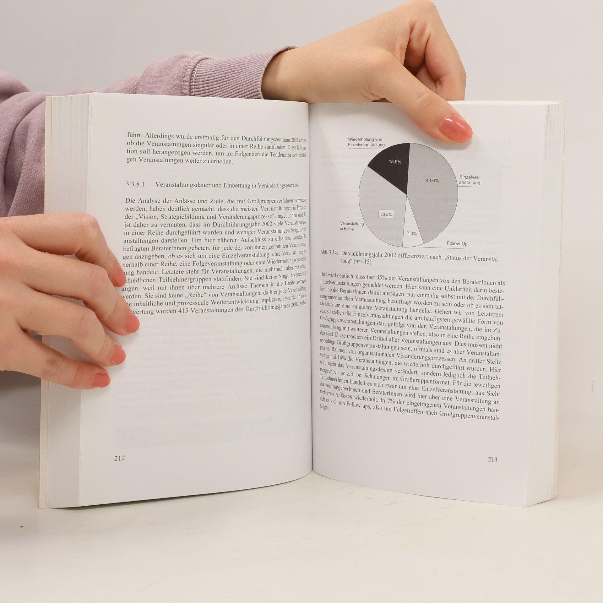 Susanne Maria Weber Rituale der Transformation
