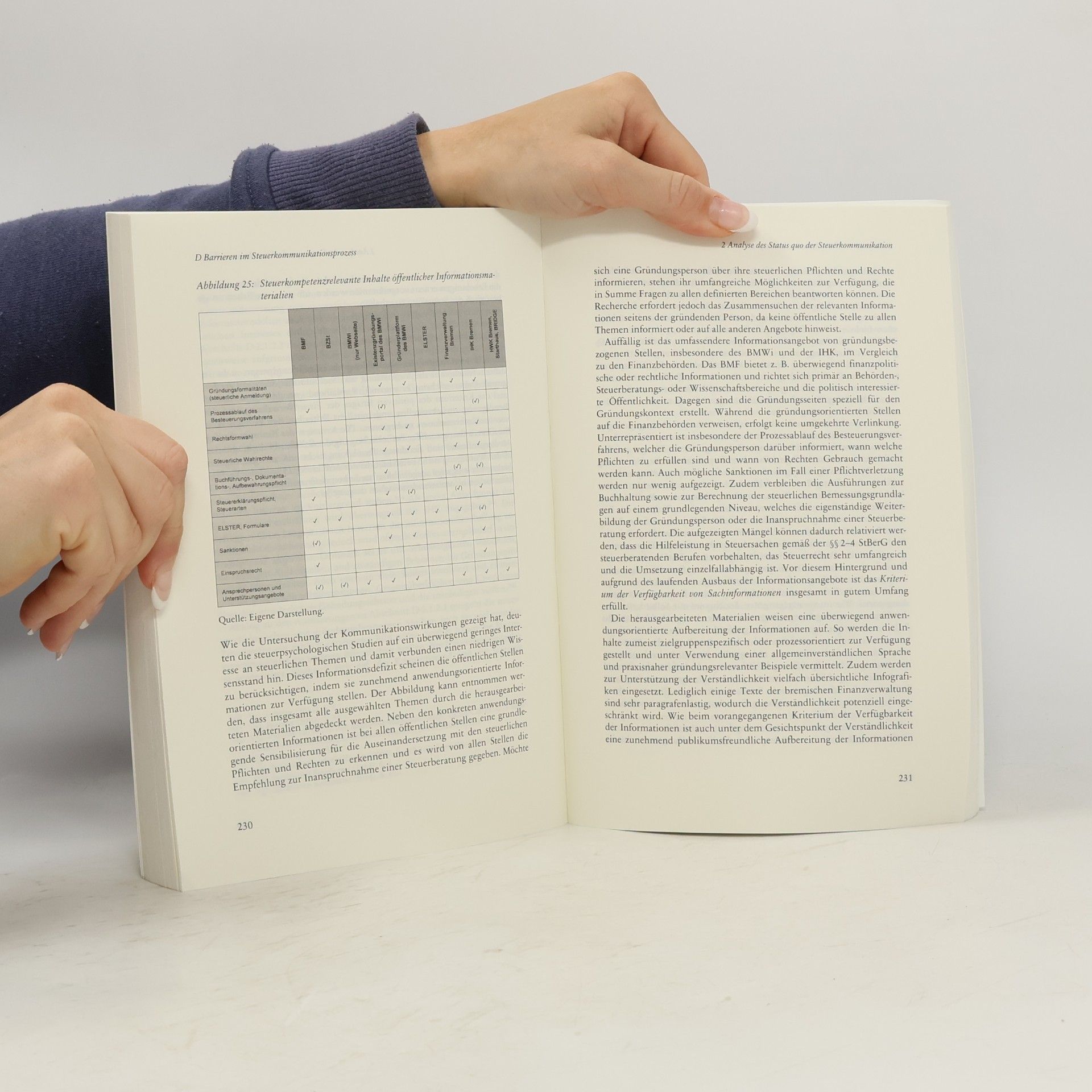 Alina van Eikeren Schriften zum Steuer-, Rechnungs- und Prüfungswesen - 13: Steuerkommunikation im Gründungsprozess