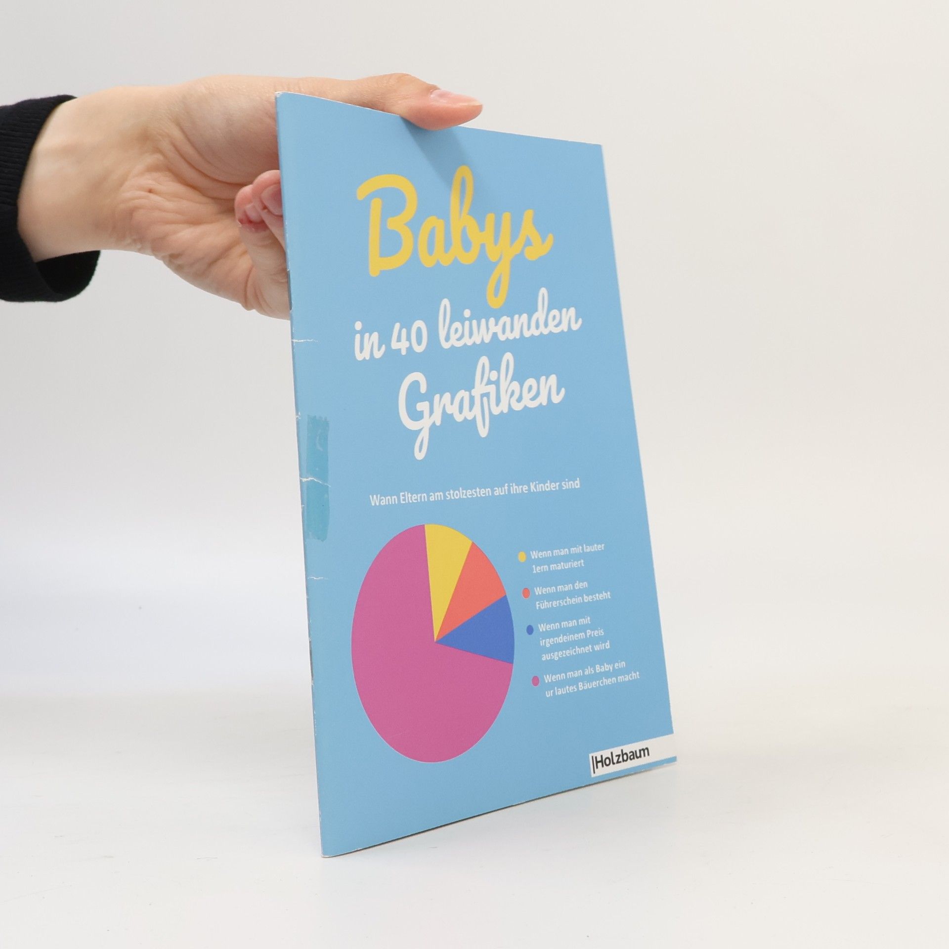 Babys in 40 leiwanden Grafiken