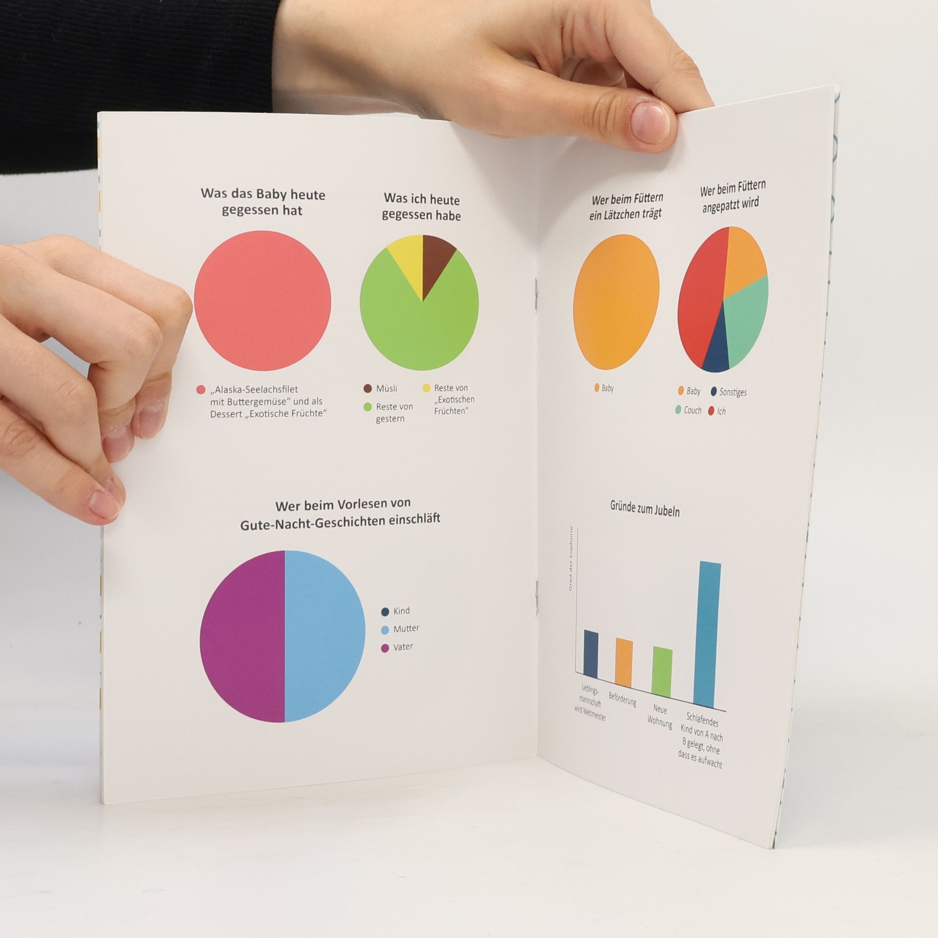 Clemens Ettenauer Babys in 40 leiwanden Grafiken
