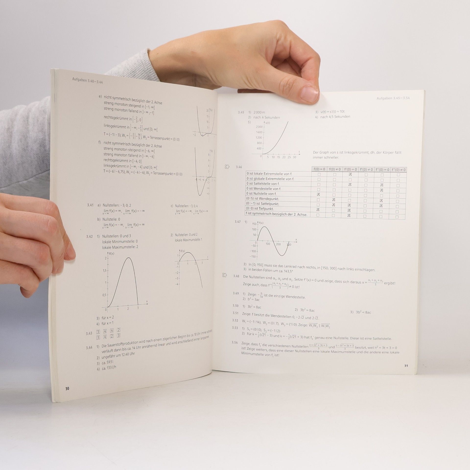 Günther Malle Mathematik verstehen. 7 Lösungen