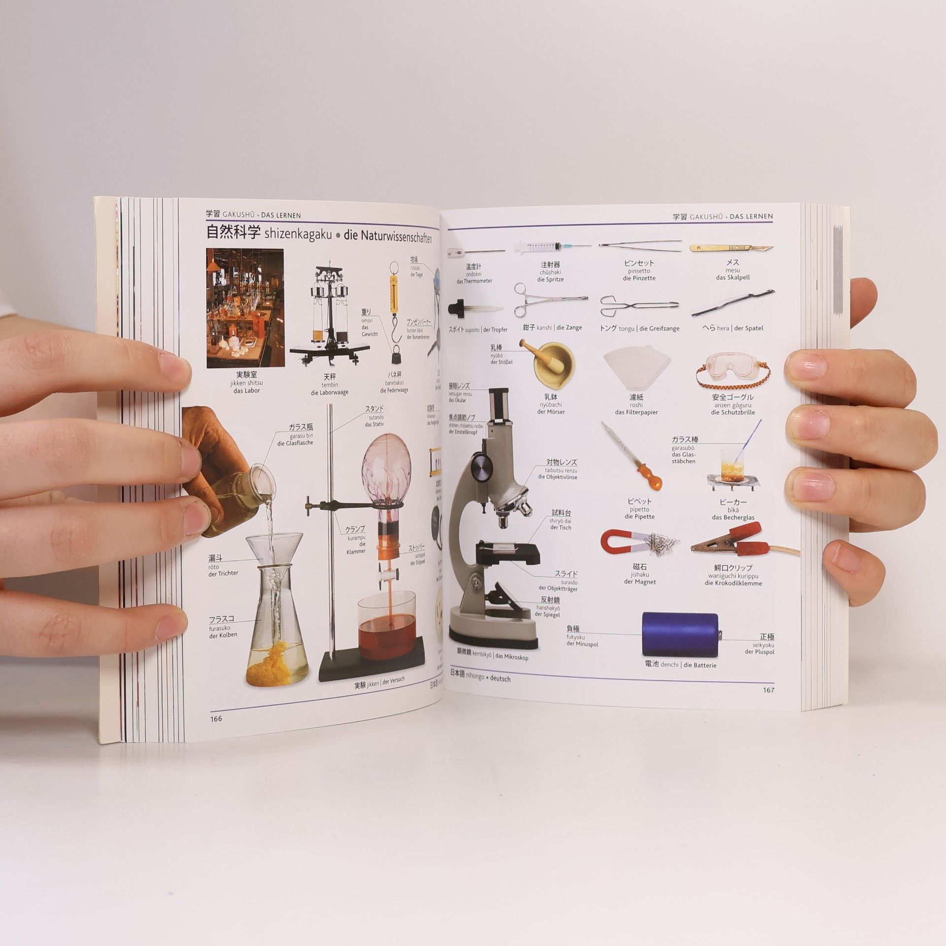 Visuelles Wörterbuch Japanisch - Deutsch