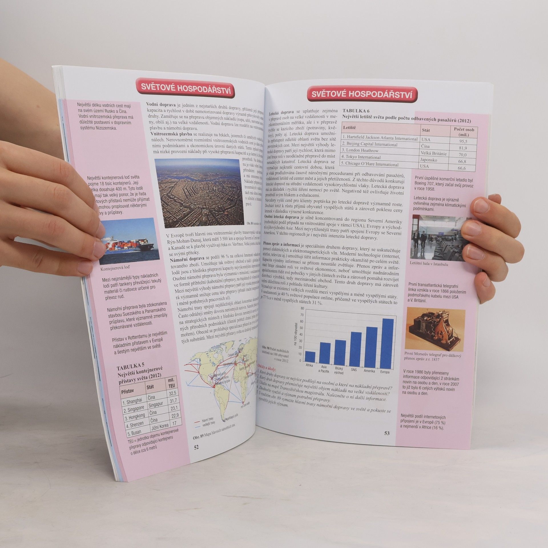 Alena Matušková Geografie 2. Socioekonomická část